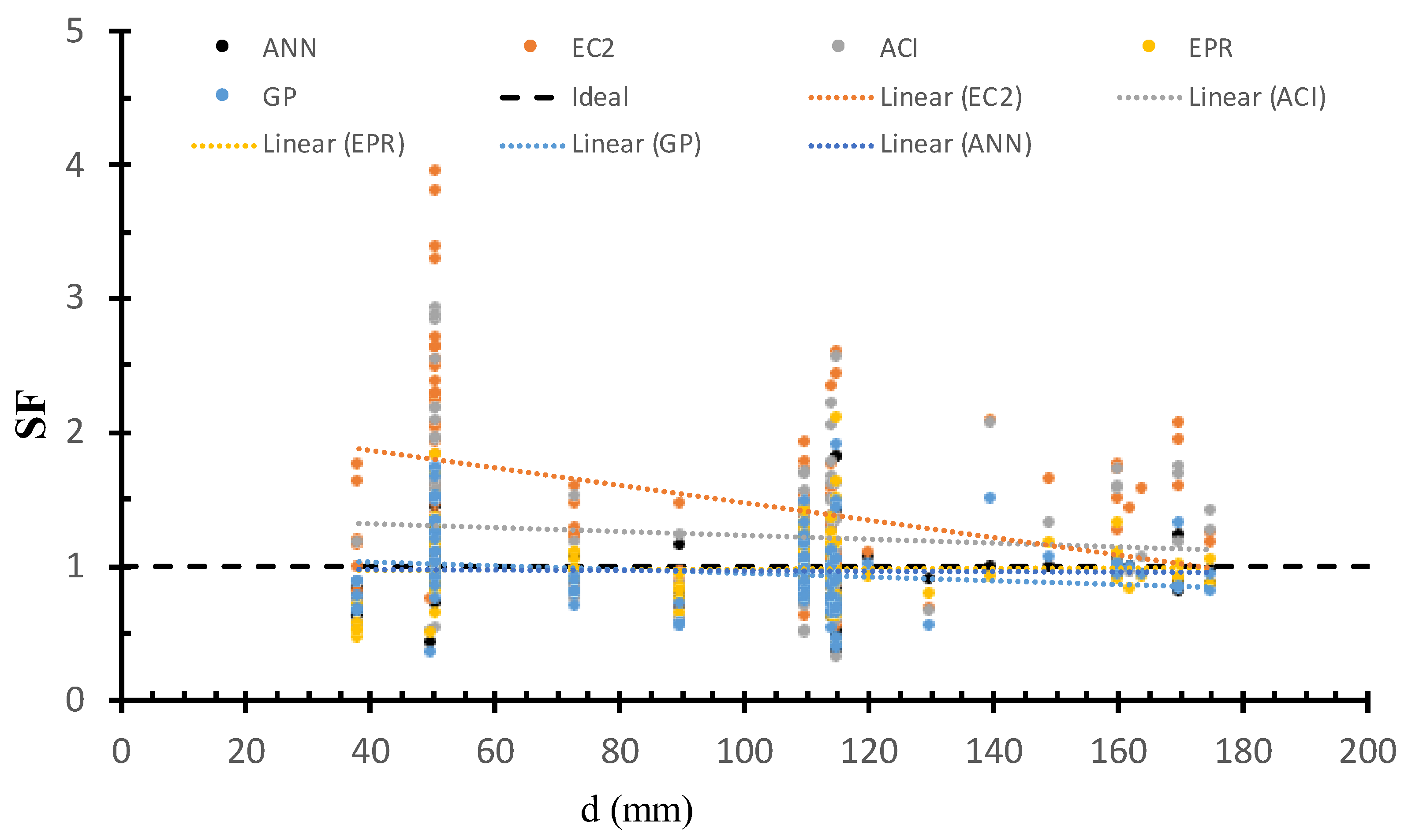 Materials 15 02732 g008