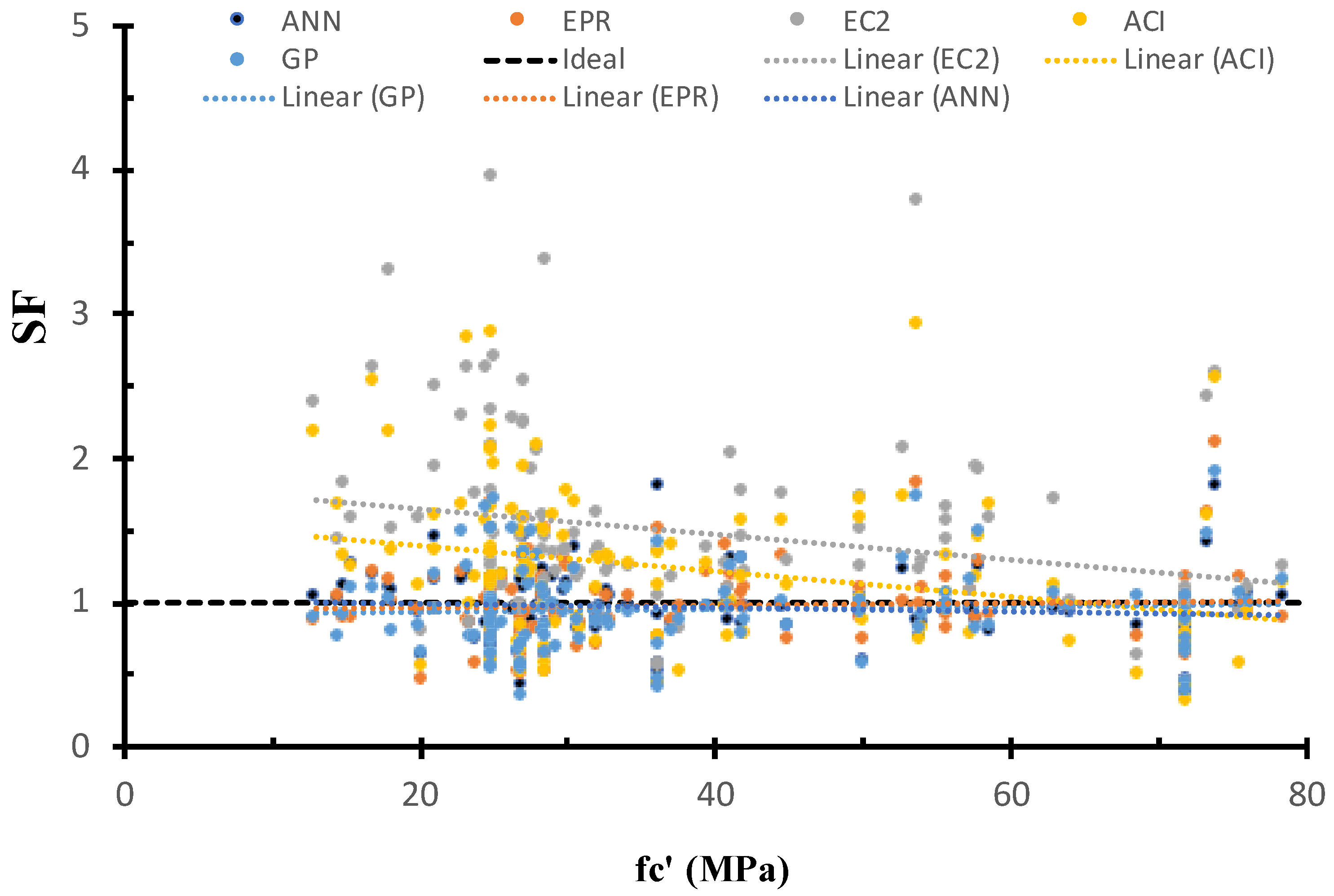 Materials 15 02732 g009
