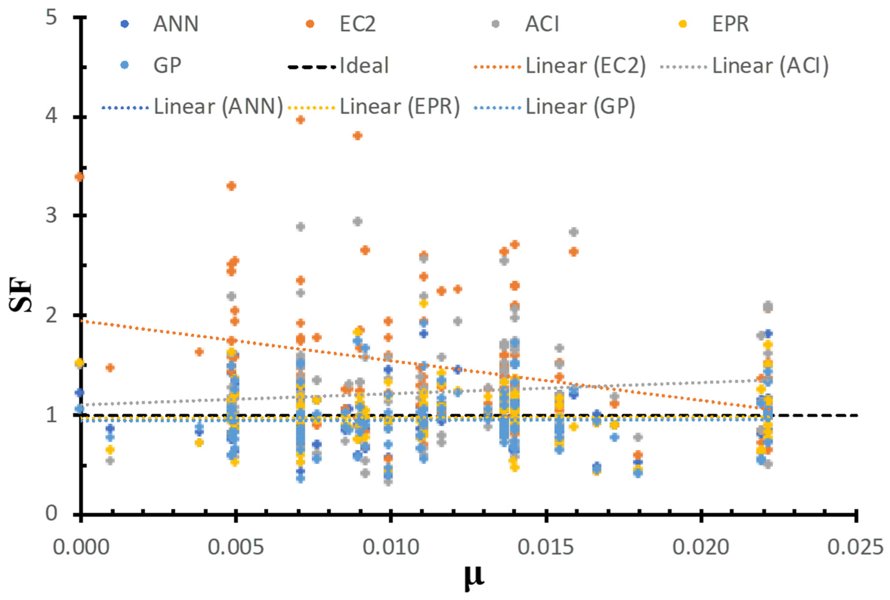 Materials 15 02732 g012