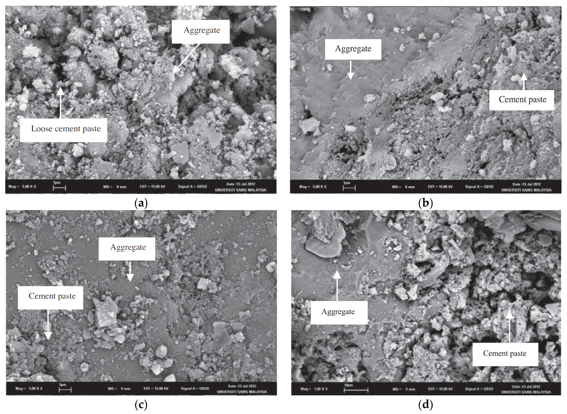 Materials 15 02740 g002