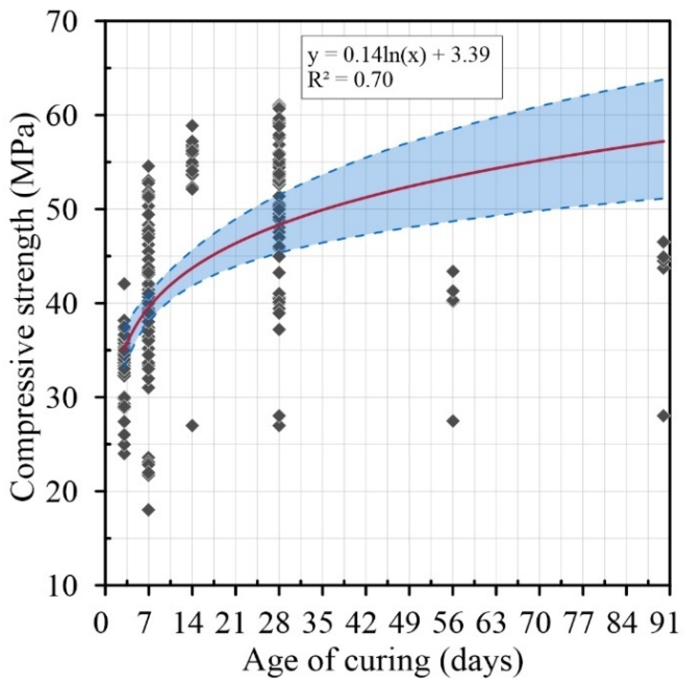 Materials 15 02740 g003