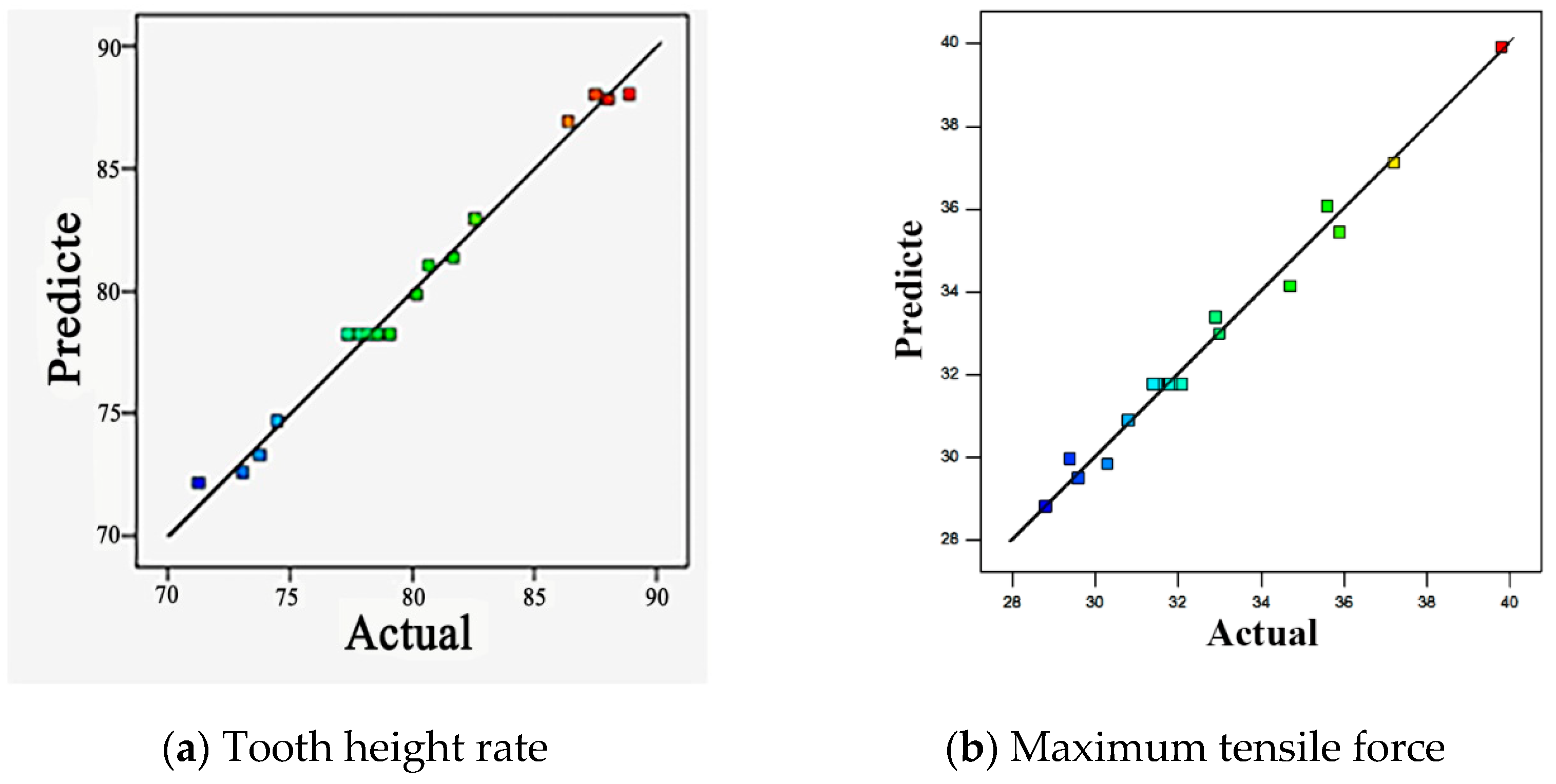 Materials 15 02747 g004