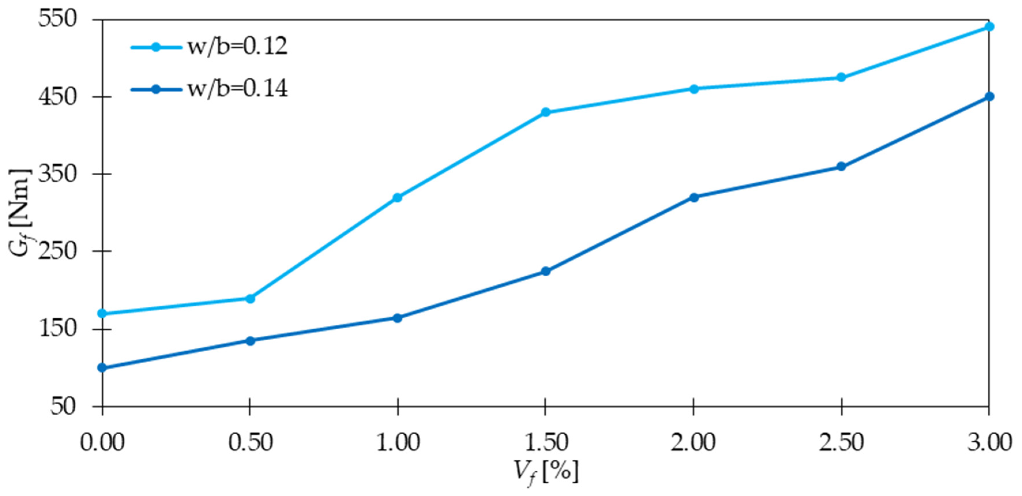 Materials 15 02754 g017