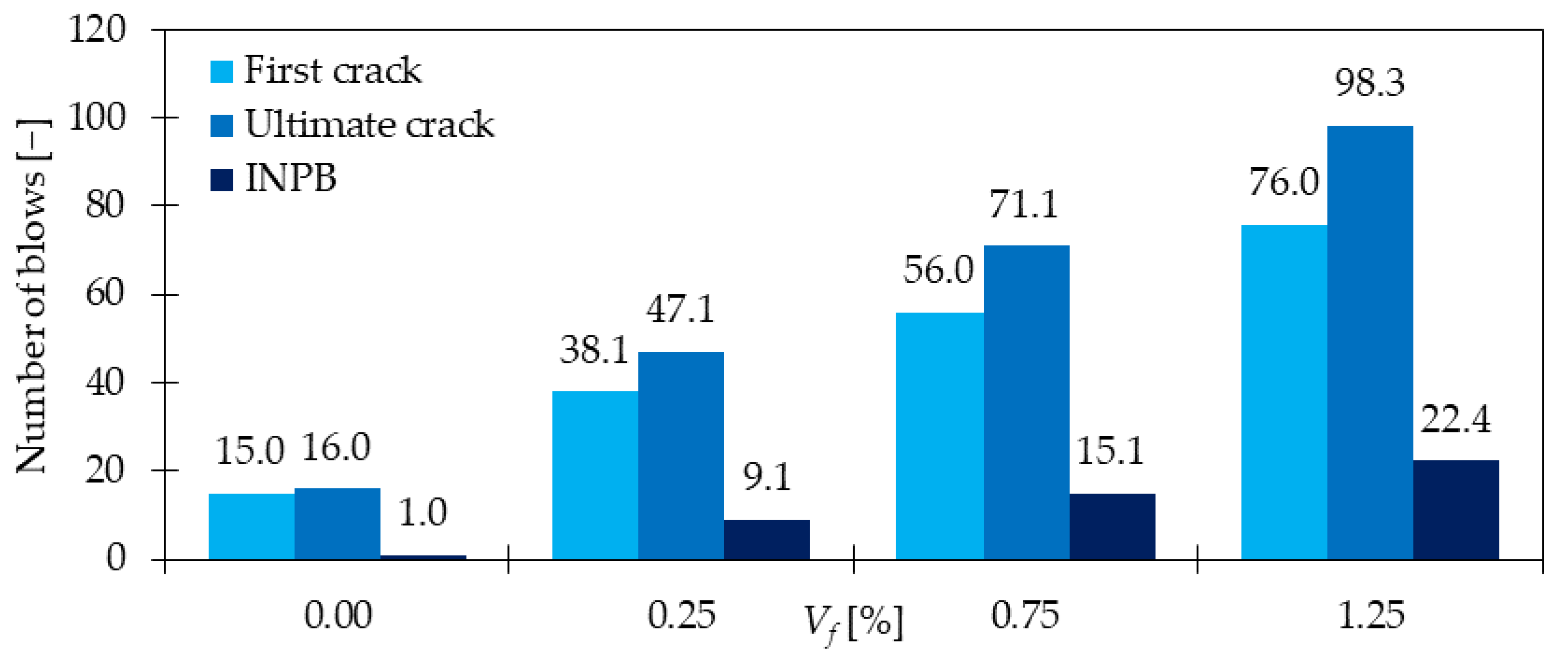 Materials 15 02754 g018