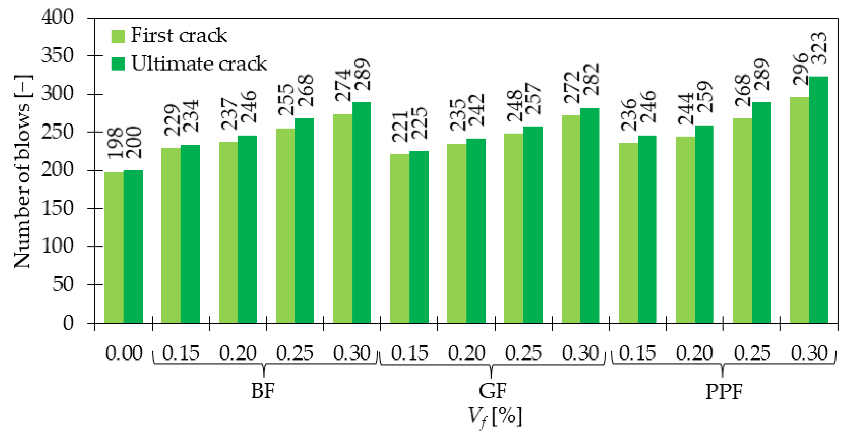 Materials 15 02754 g019