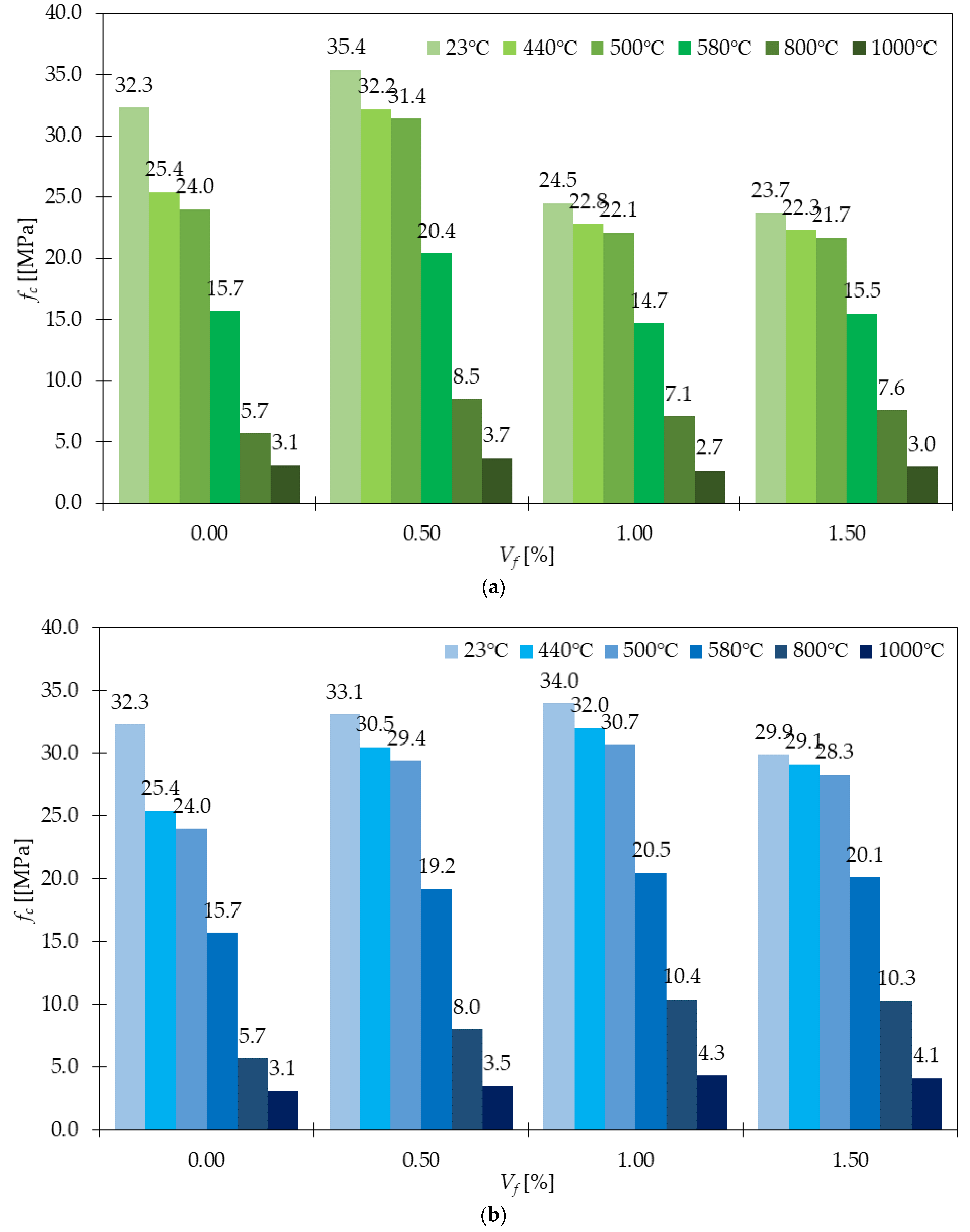 Materials 15 02754 g020