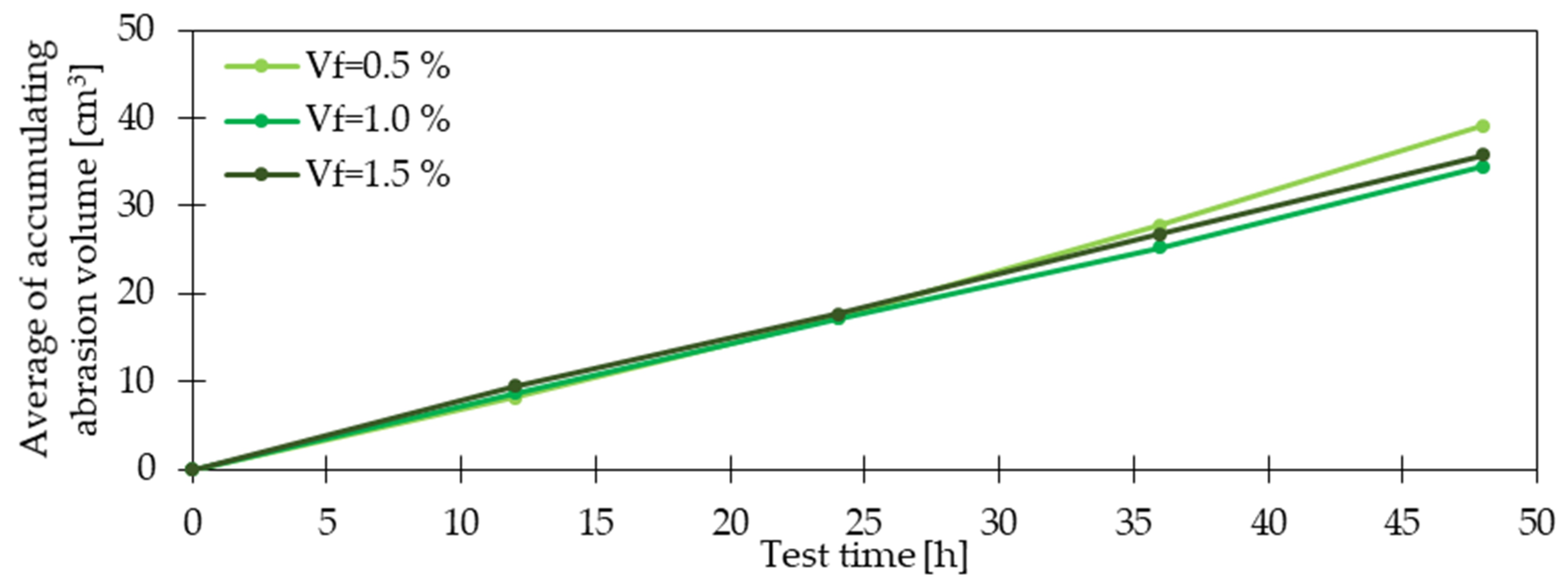 Materials 15 02754 g022