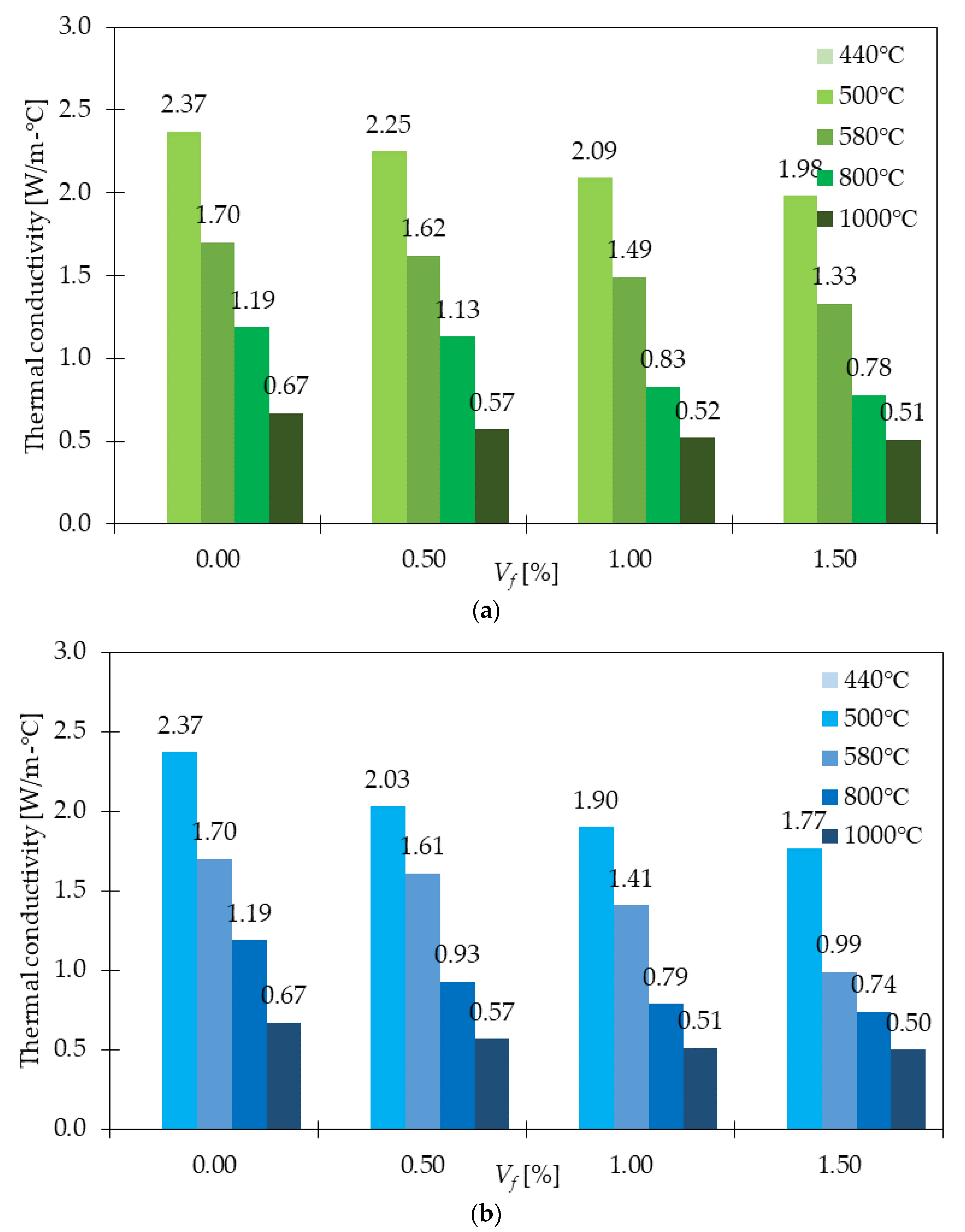 Materials 15 02754 g023