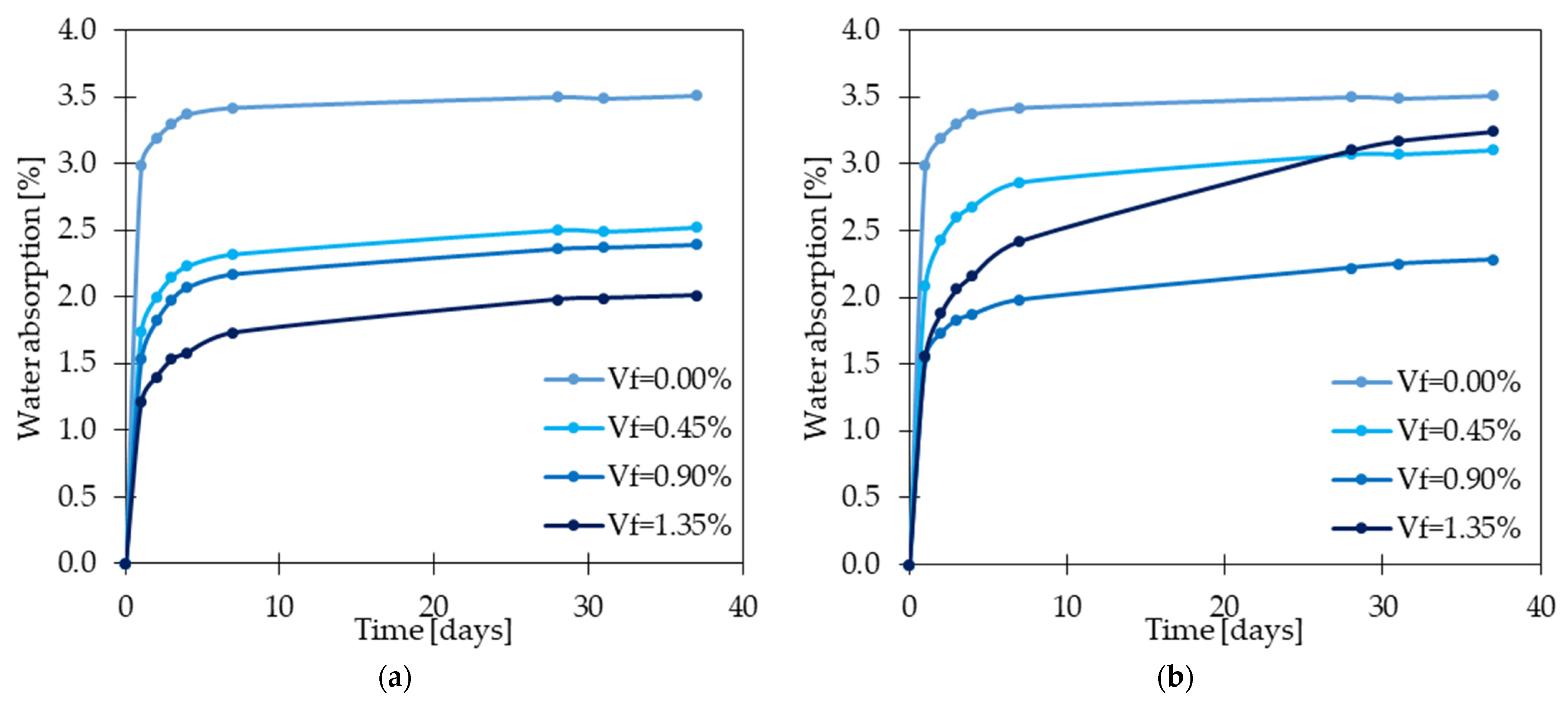 Materials 15 02754 g024