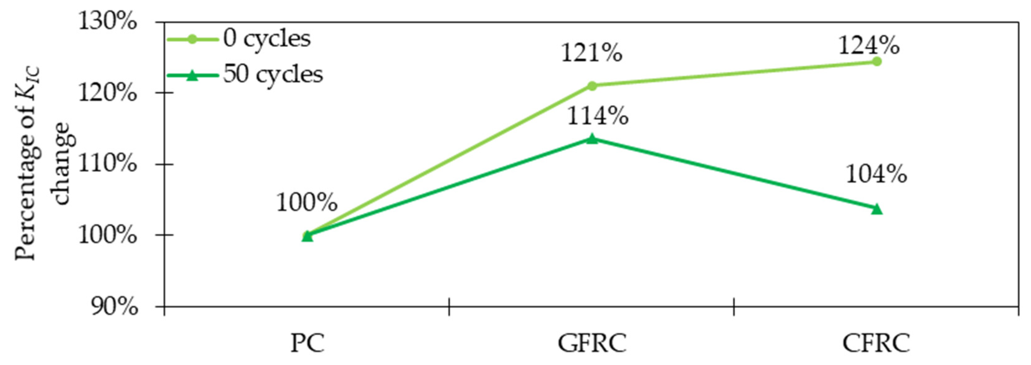 Materials 15 02754 g025