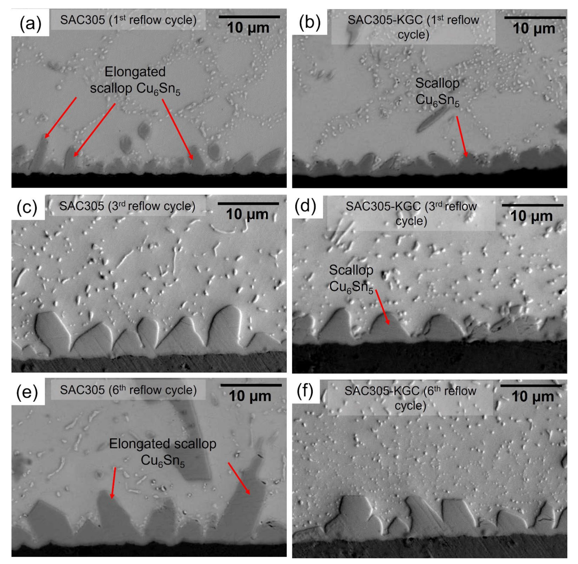 Materials 15 02758 g004