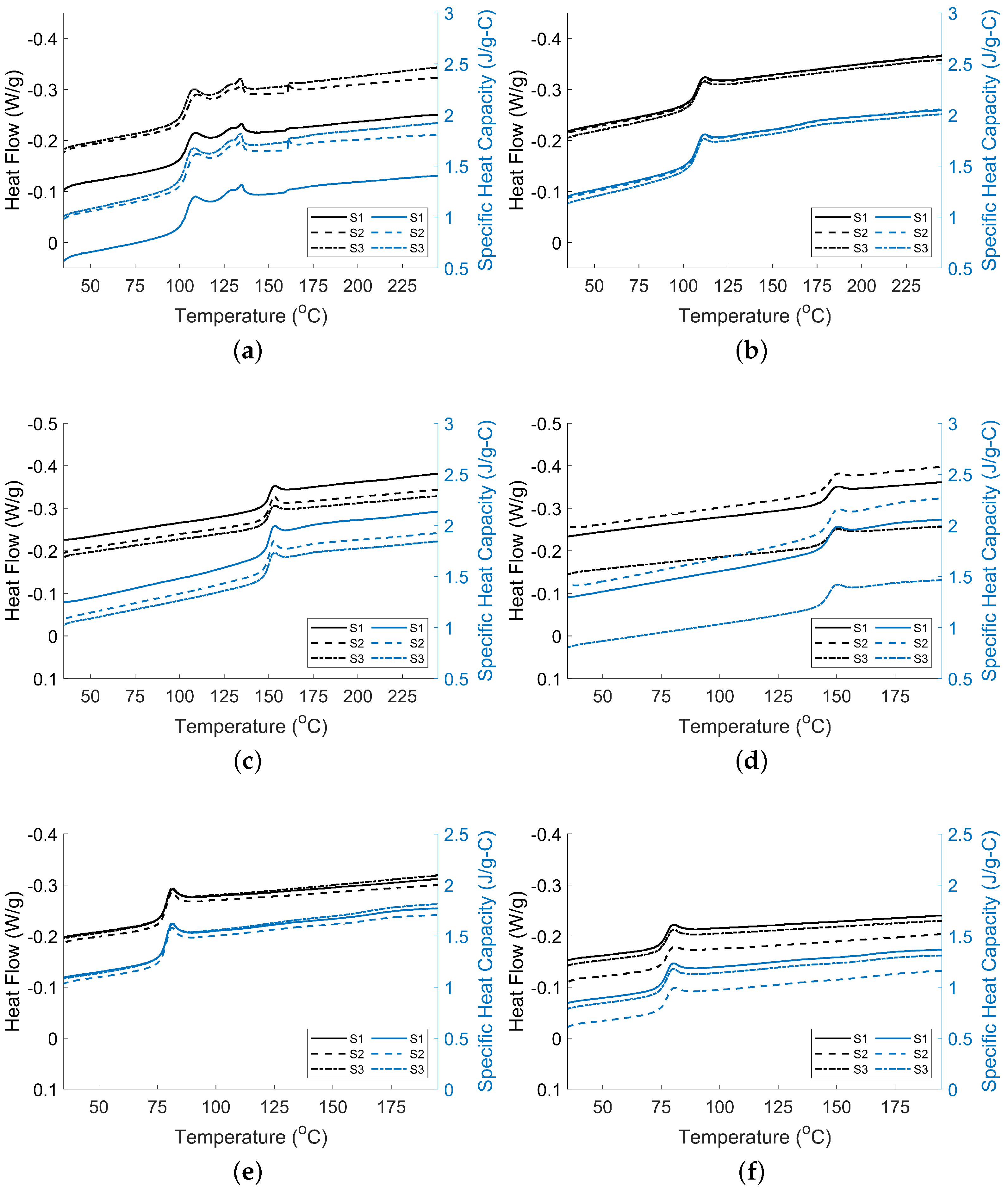 Materials 15 02764 g007