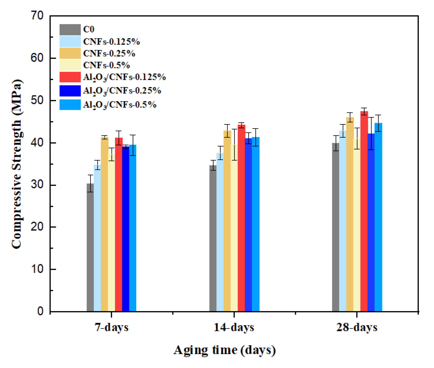 Materials 15 02768 g009