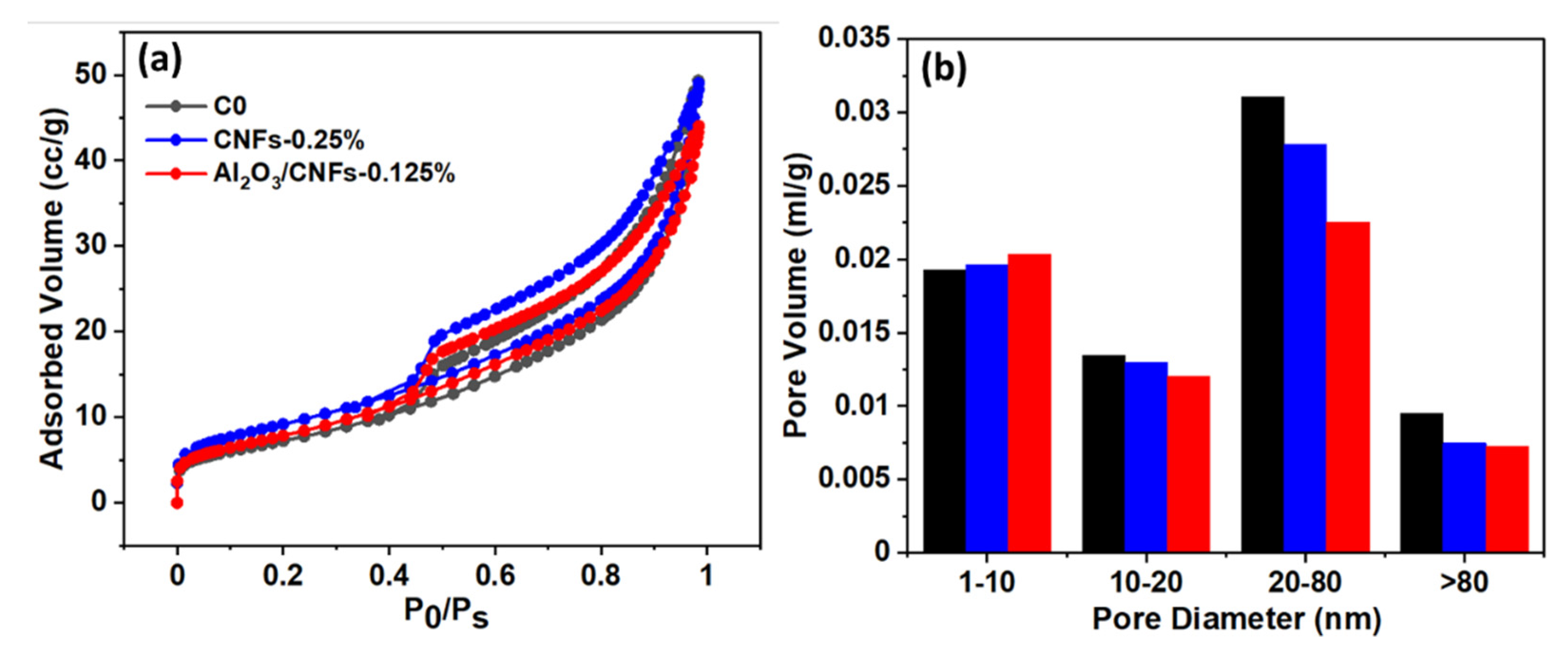 Materials 15 02768 g013