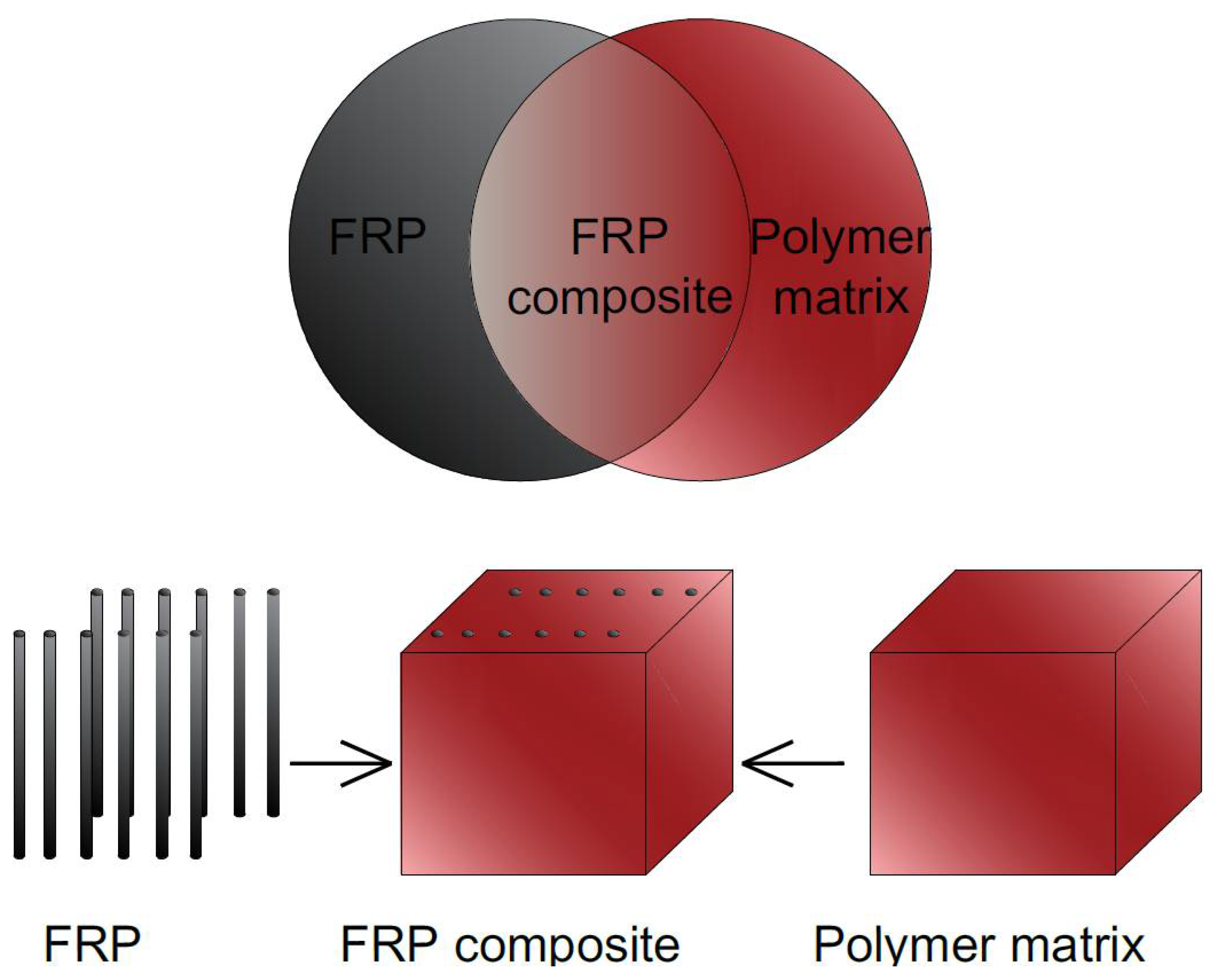 Materials 15 02774 g002