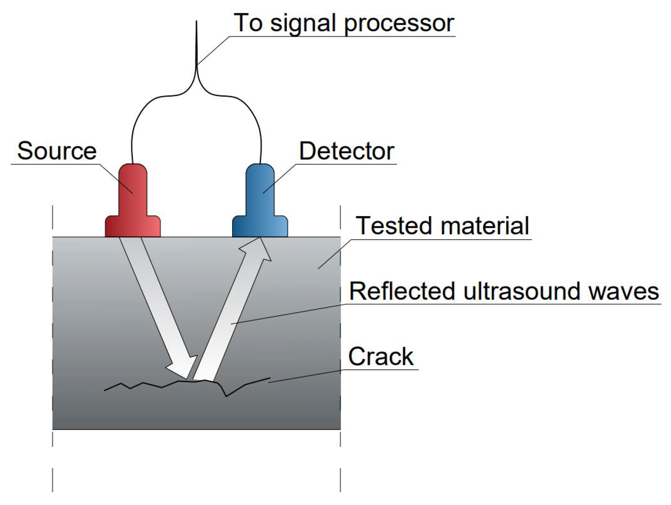 Materials 15 02774 g010