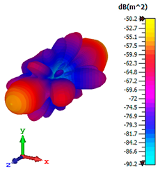 Materials 15 02777 i002
