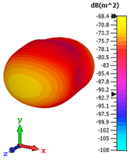 Materials 15 02777 i010