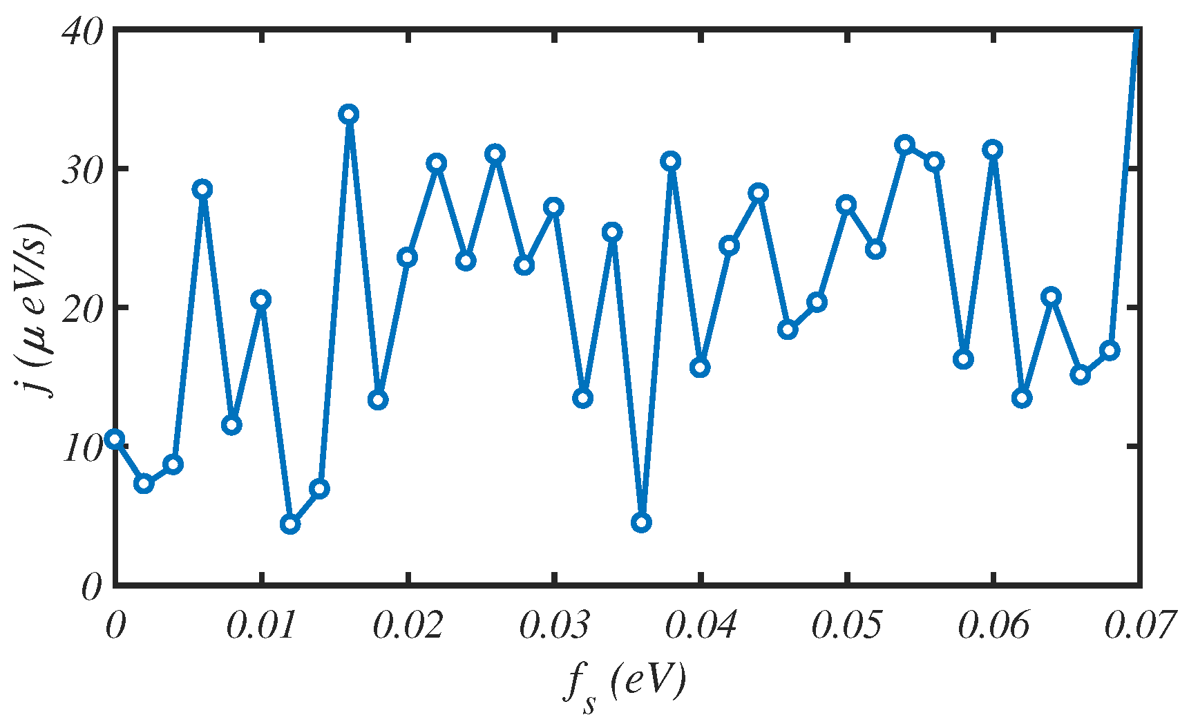 Materials 15 02779 g004 Materials 15 02779 g004