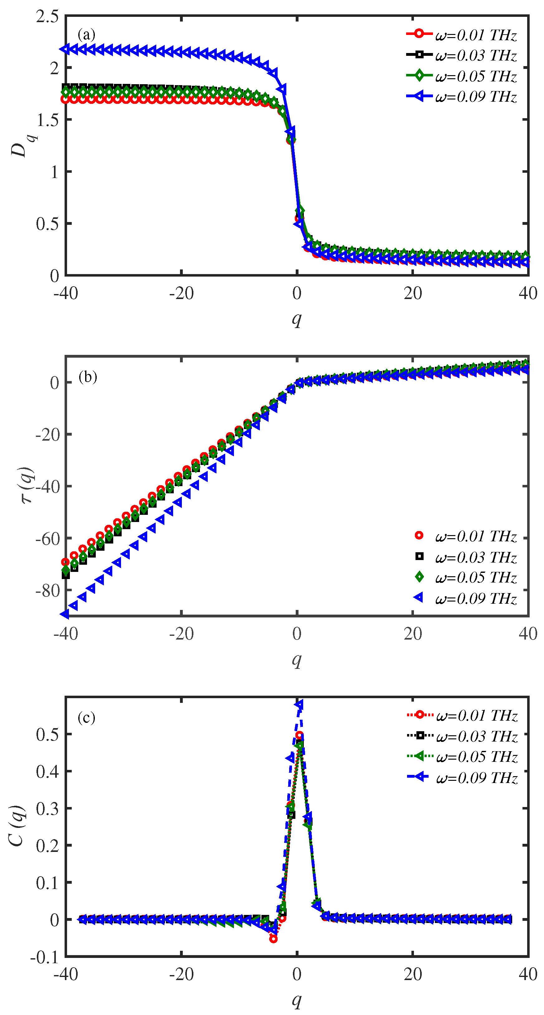 Materials 15 02779 g010 Materials 15 02779 g010