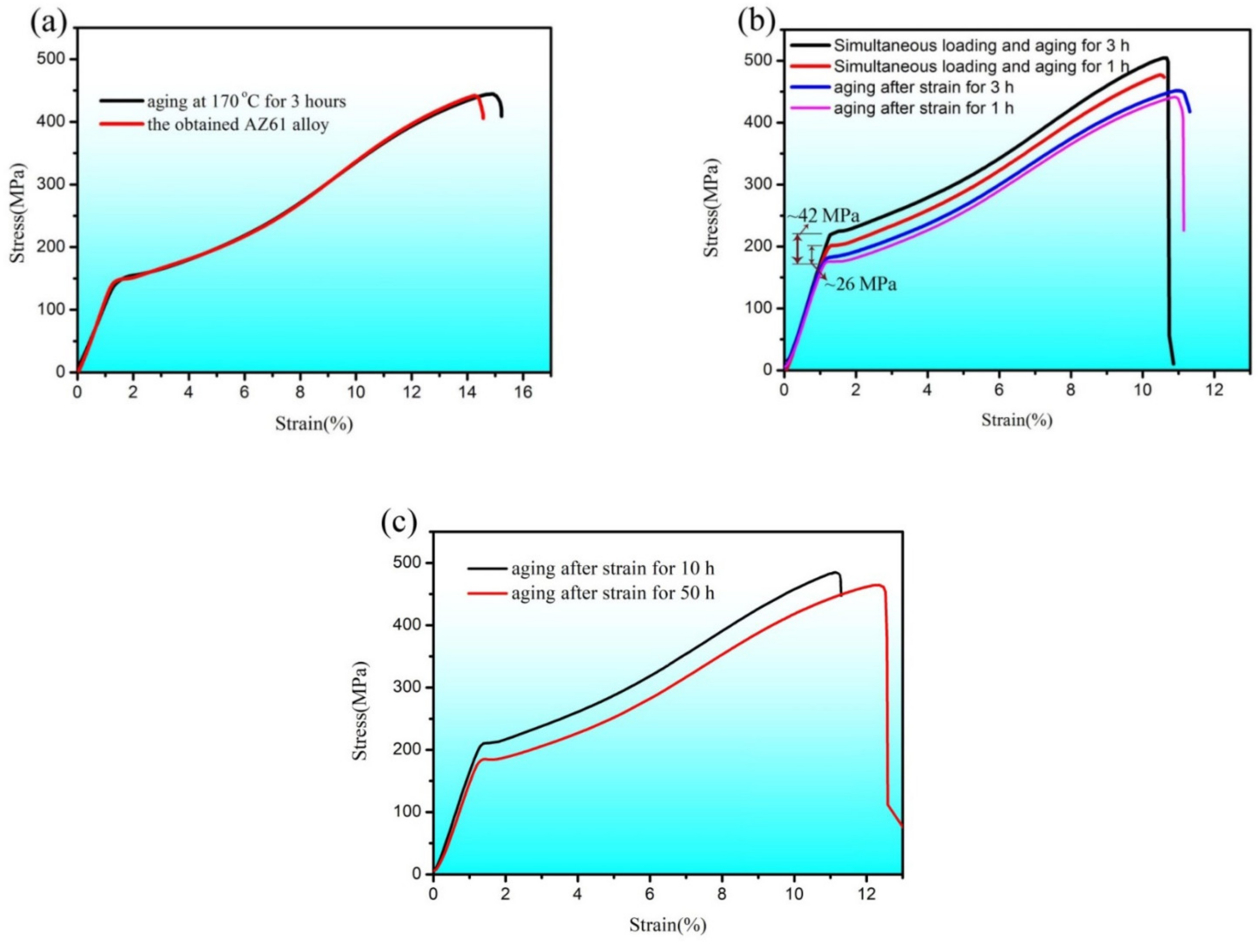 Materials 15 02782 g007
