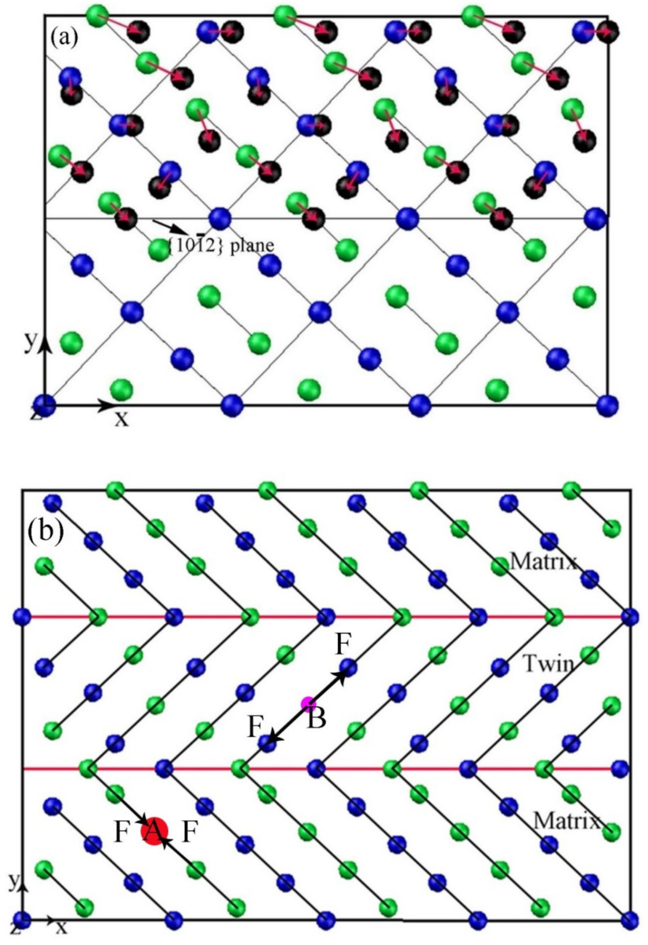 Materials 15 02782 g008