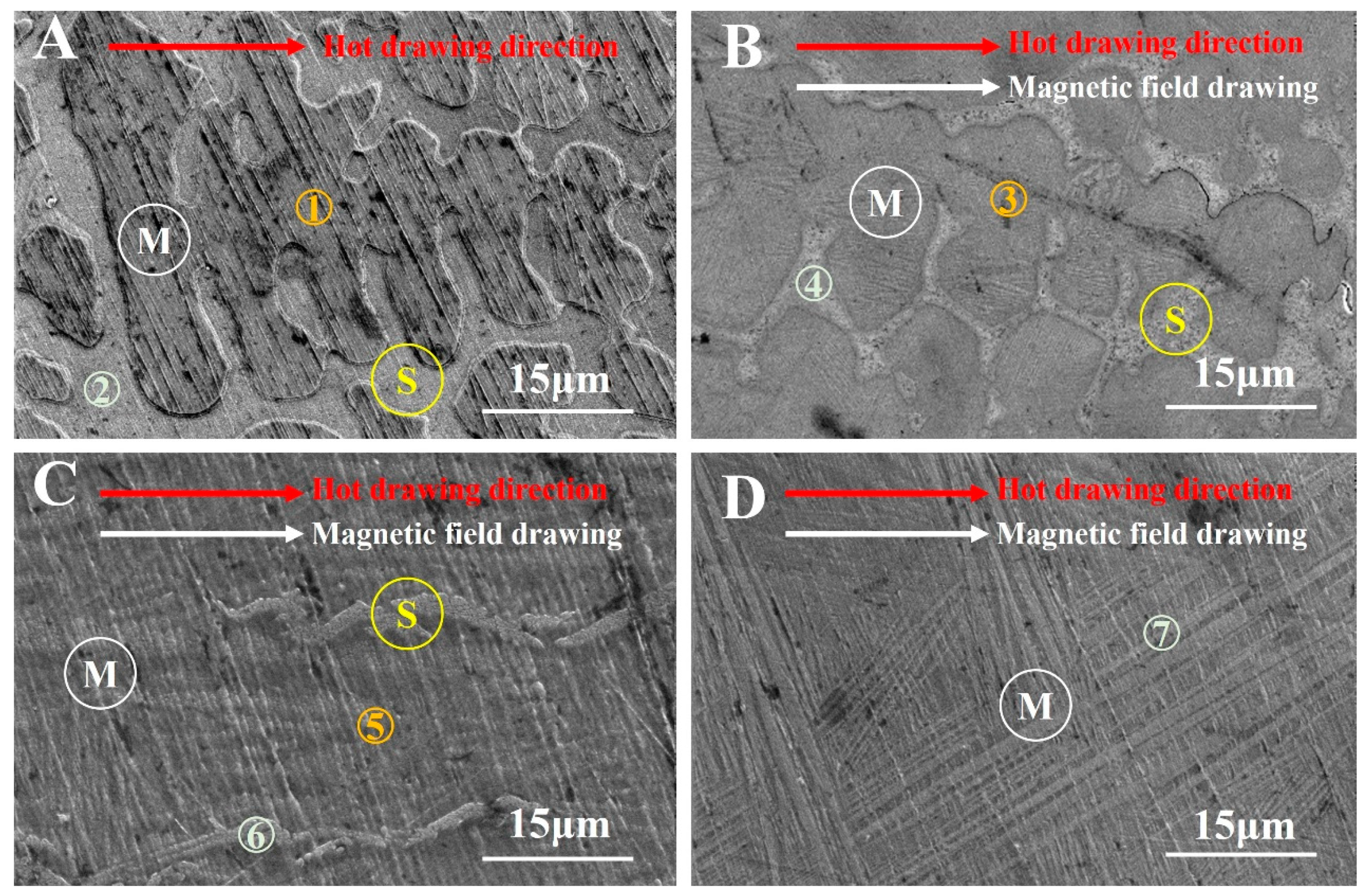 Materials 15 02785 g002