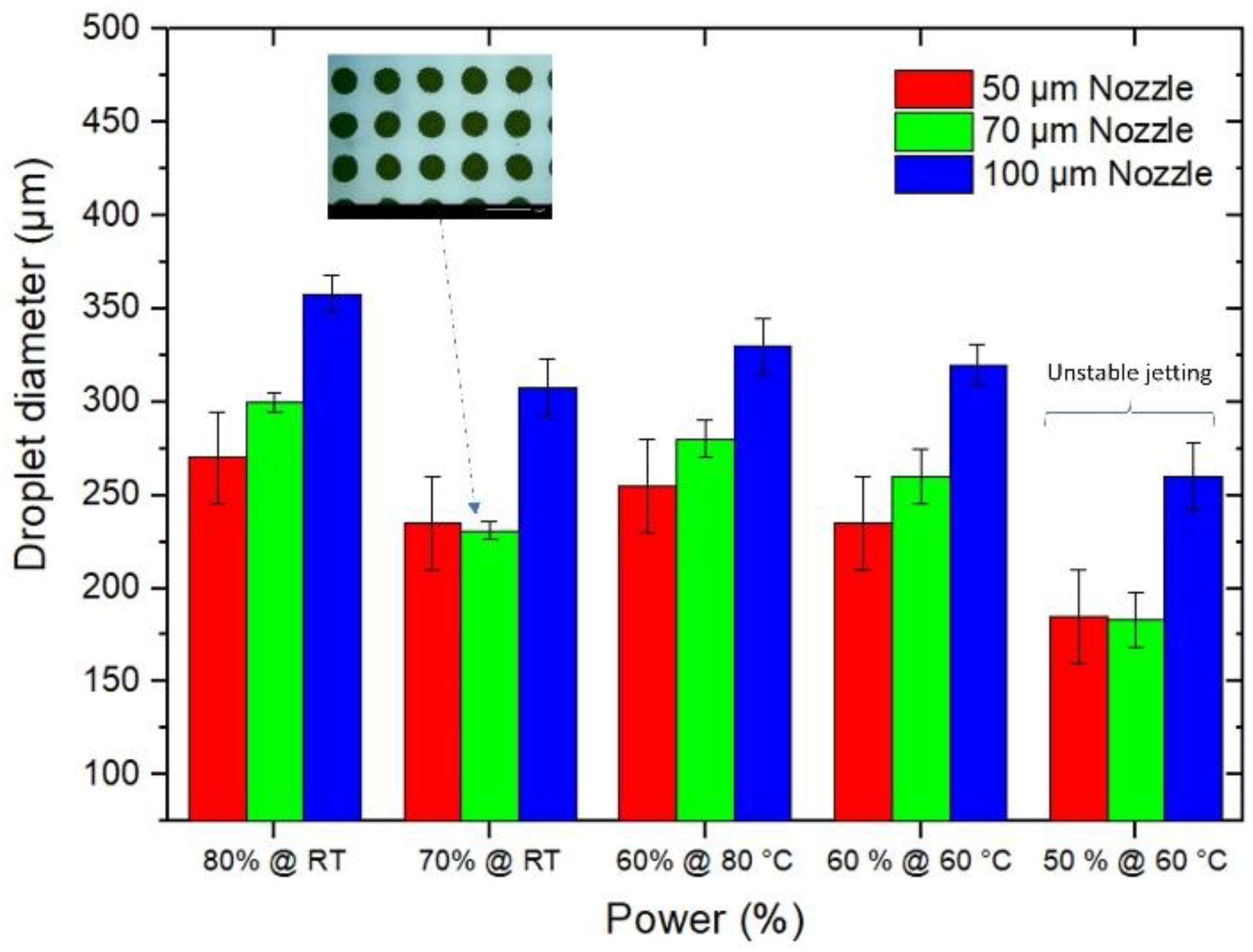 Materials 15 02786 g003