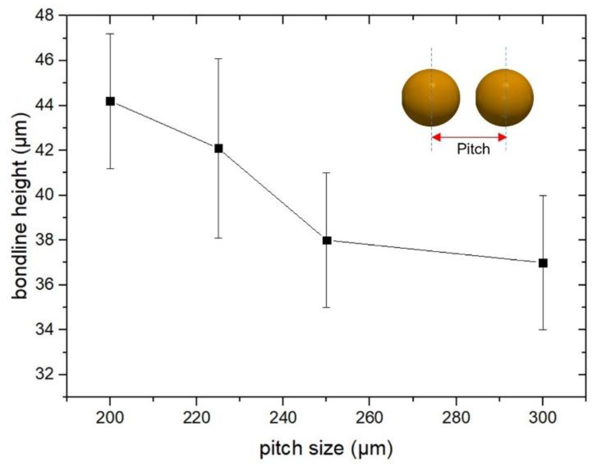 Materials 15 02786 g005