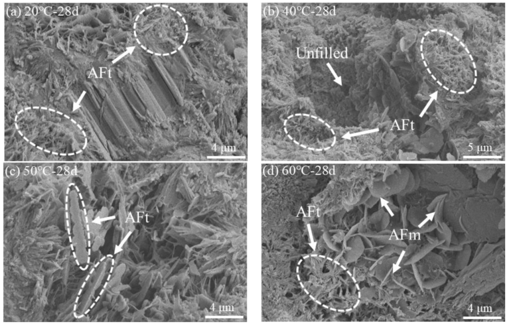 Materials 15 02790 g009