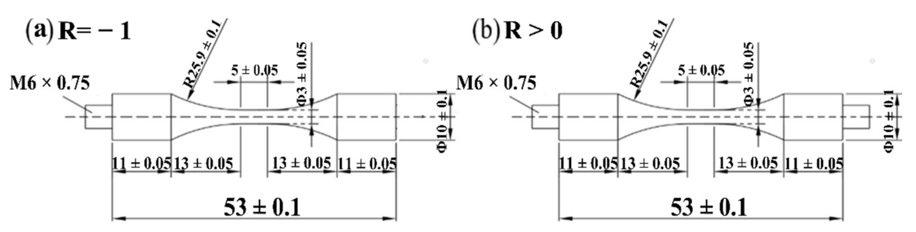 Materials 15 02800 g005