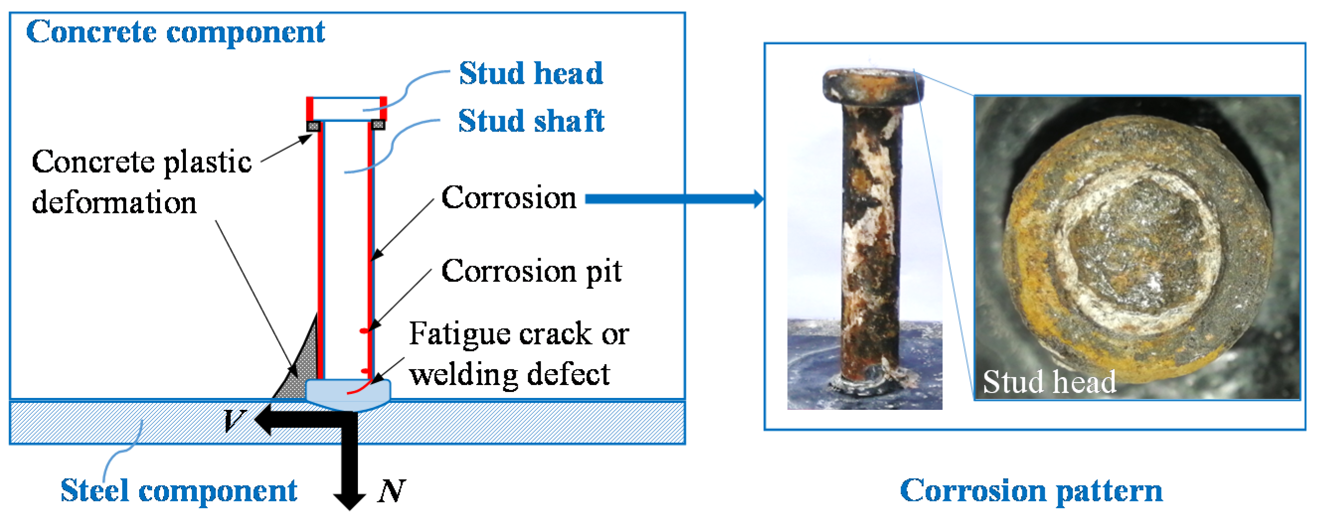 Materials 15 02802 g001