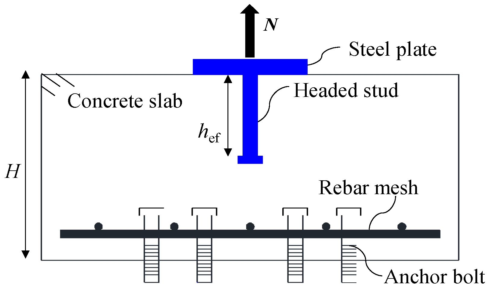 Materials 15 02802 g002