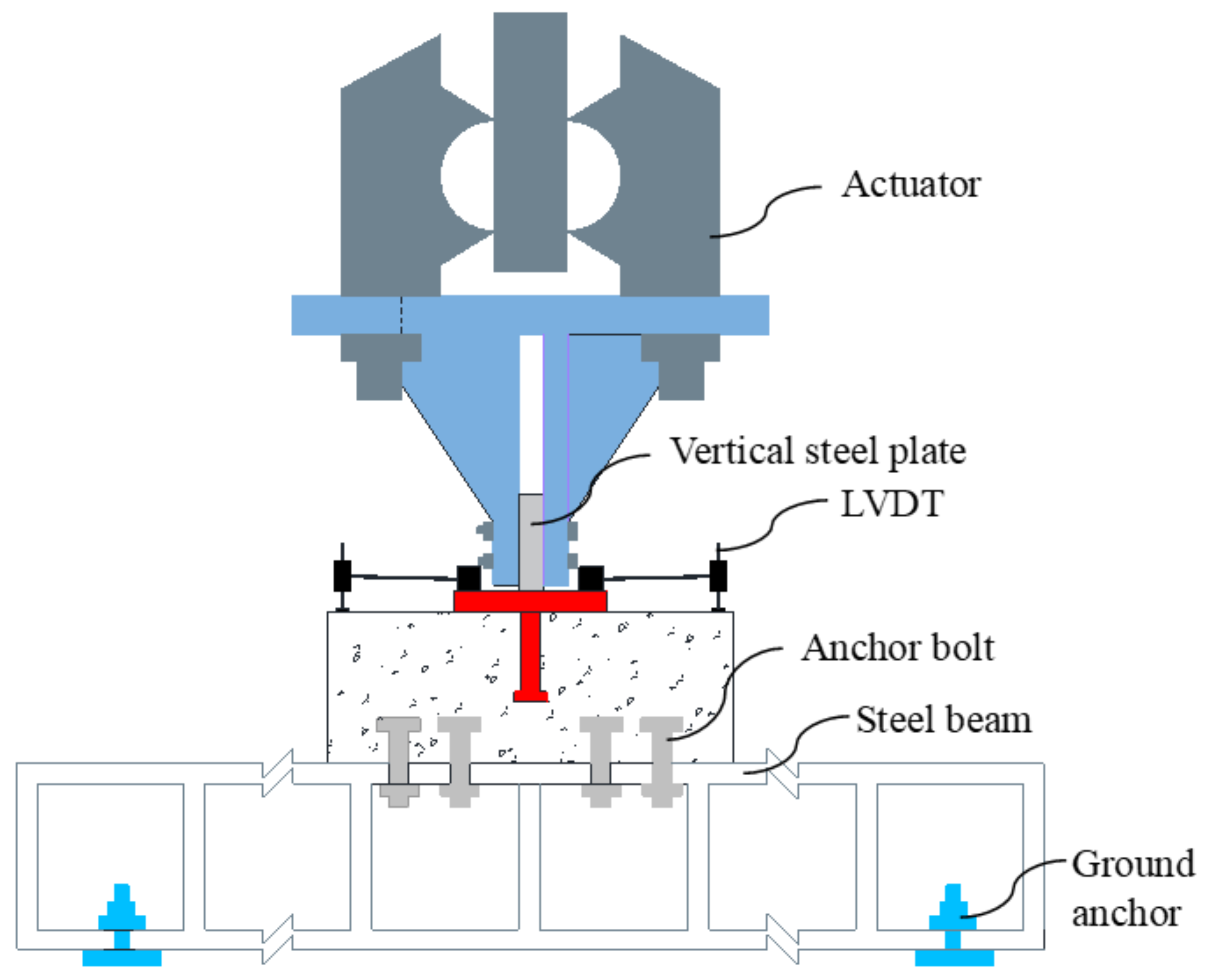 Materials 15 02802 g003