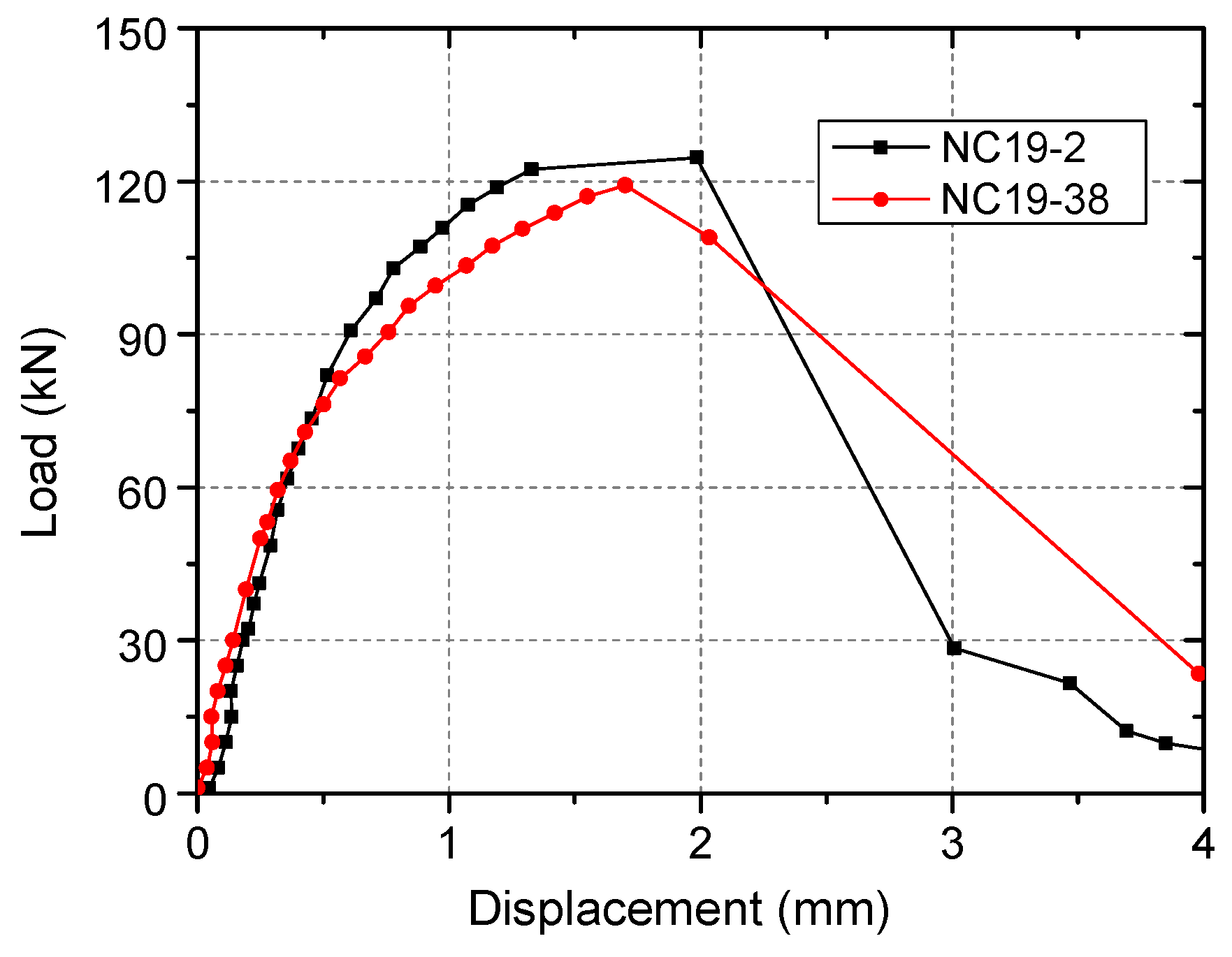 Materials 15 02802 g004