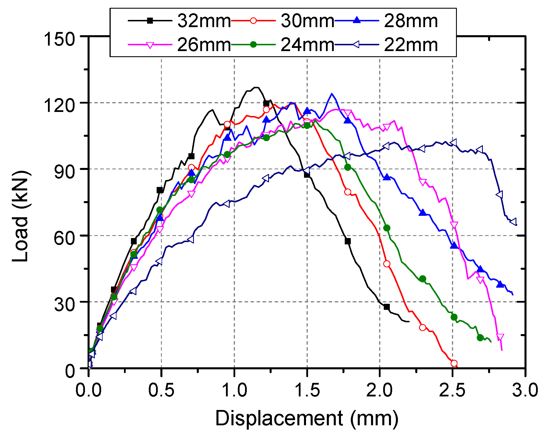 Materials 15 02802 g014