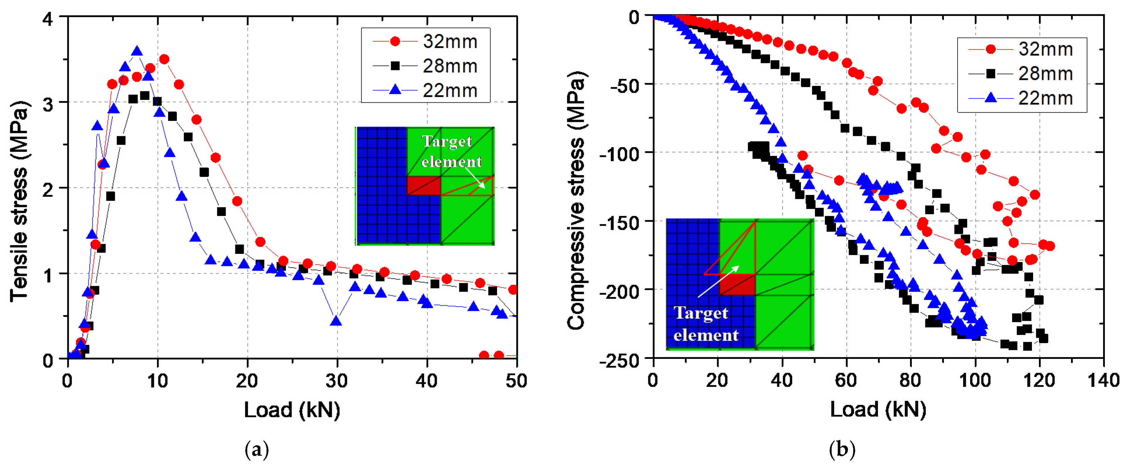 Materials 15 02802 g015