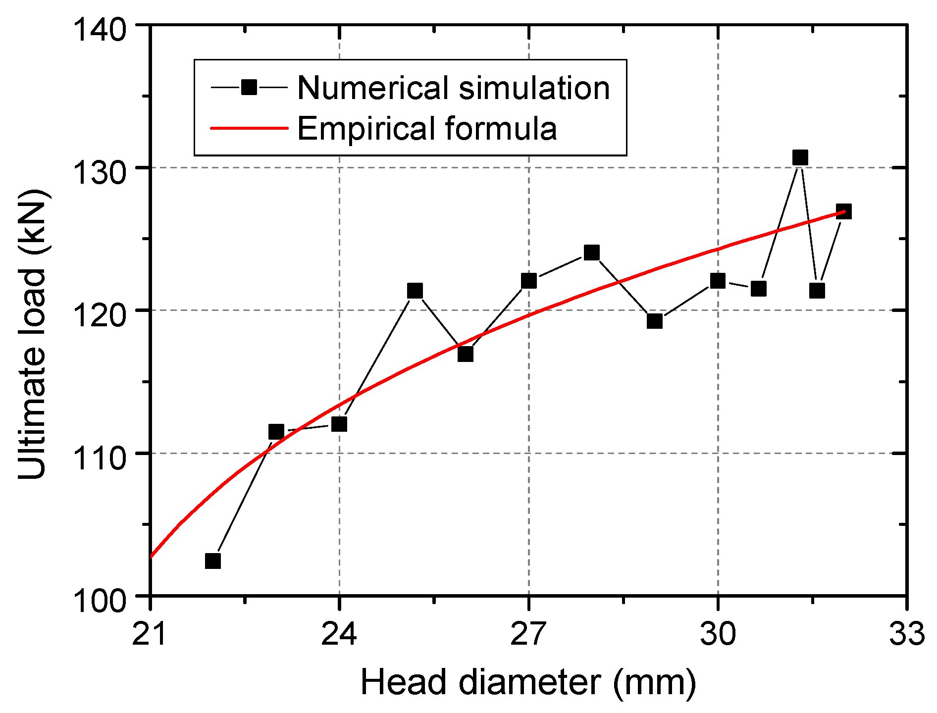 Materials 15 02802 g016