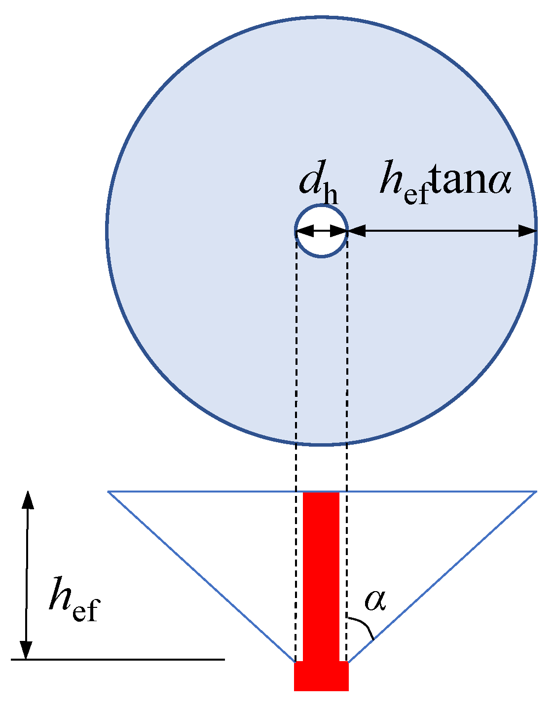 Materials 15 02802 g018