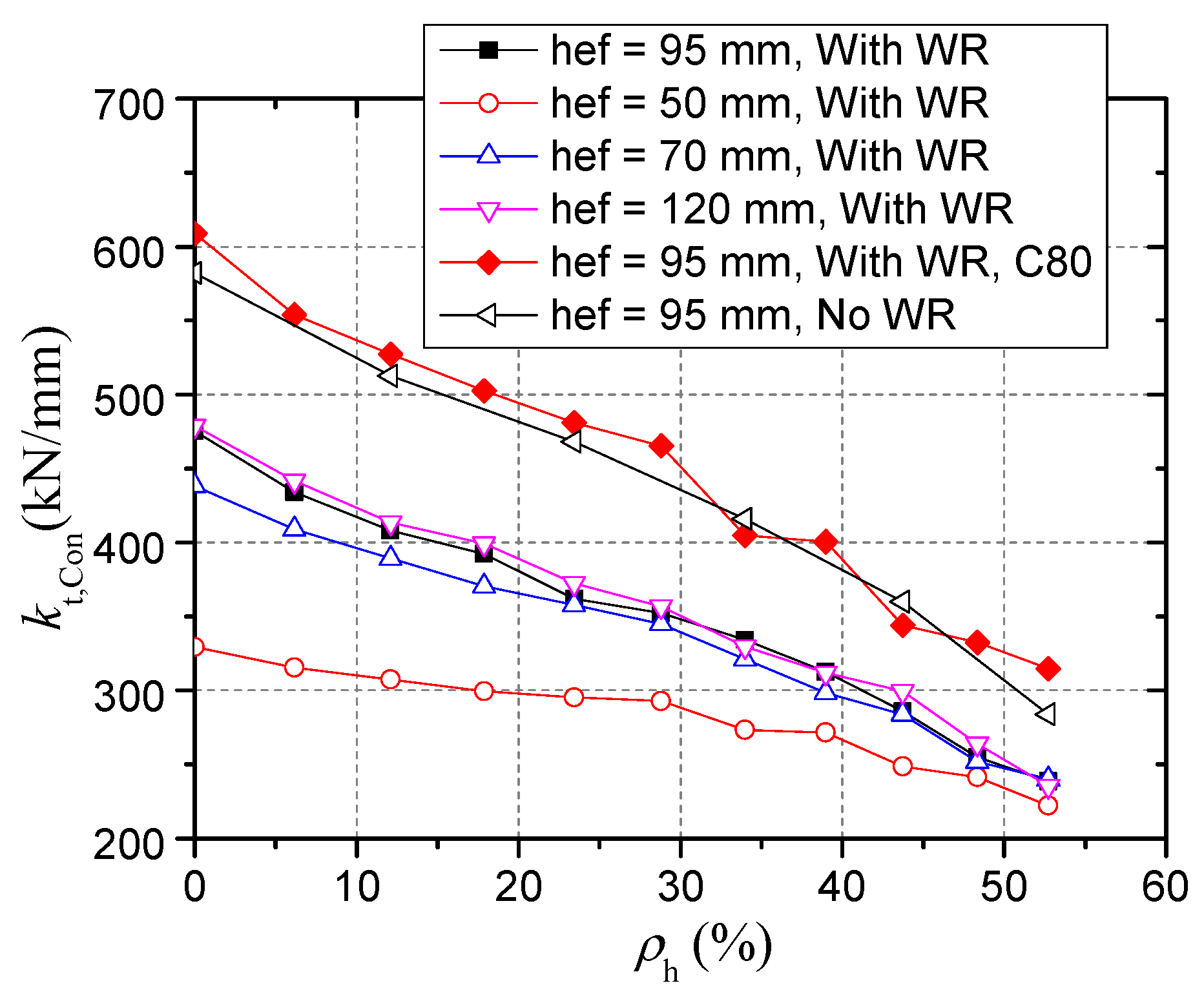 Materials 15 02802 g019