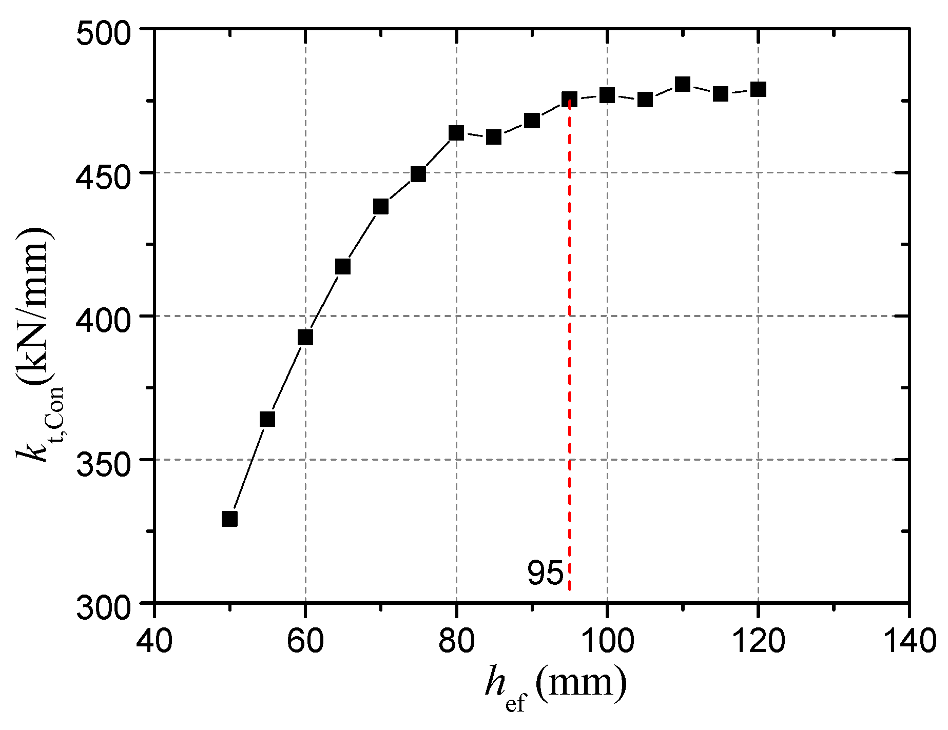 Materials 15 02802 g020