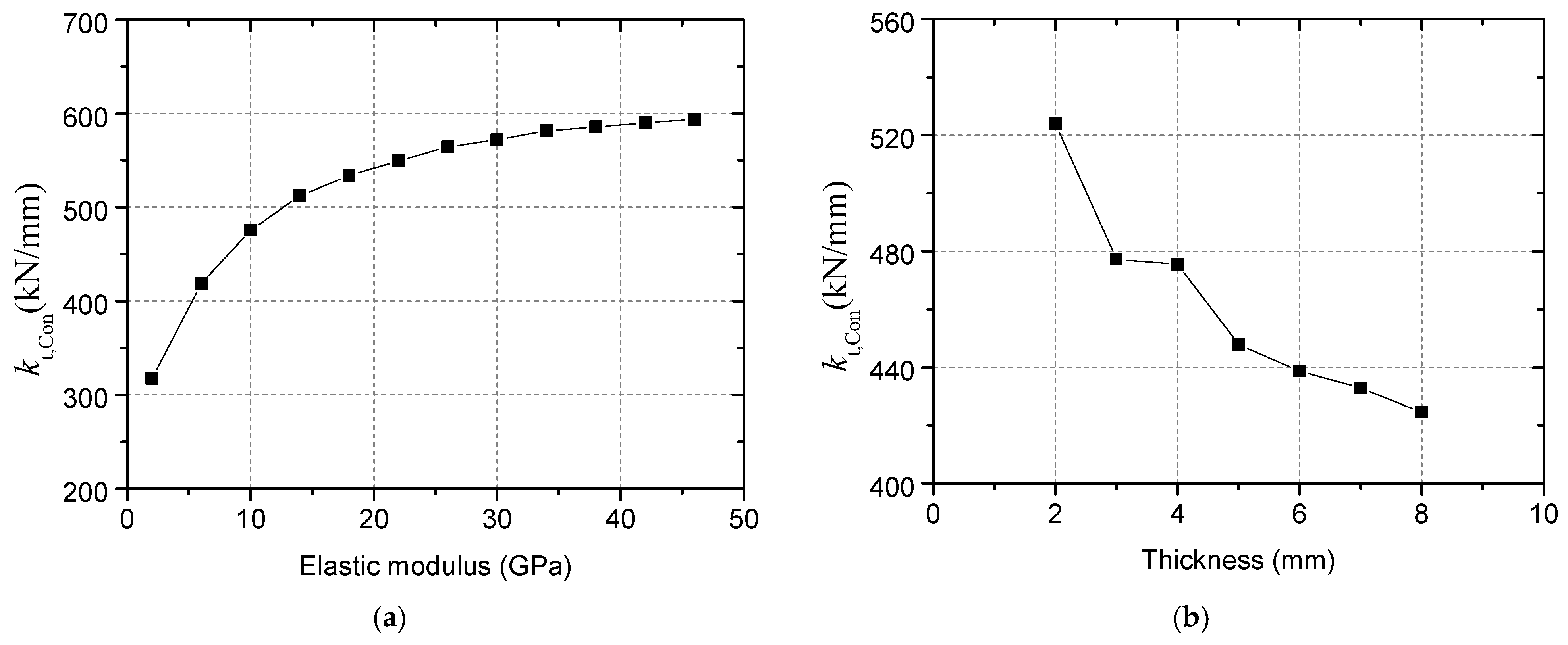 Materials 15 02802 g021