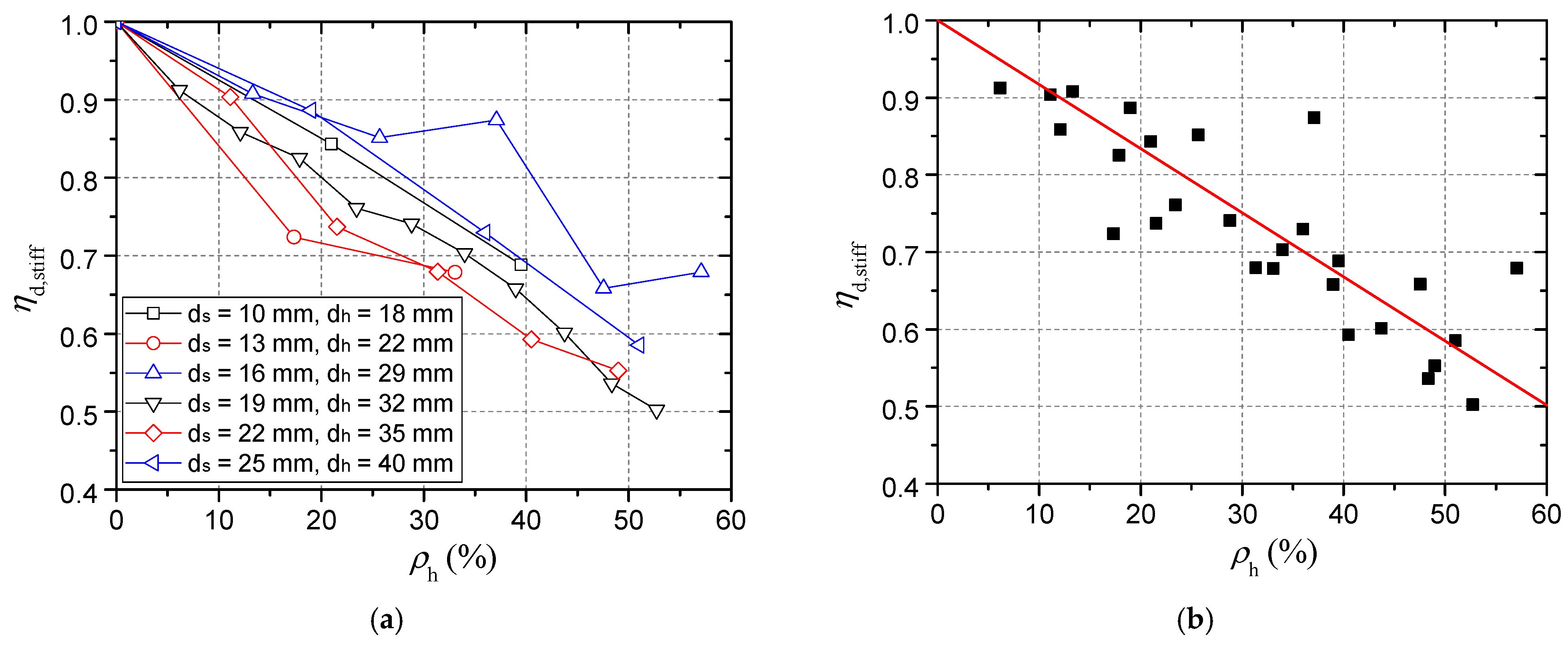 Materials 15 02802 g022