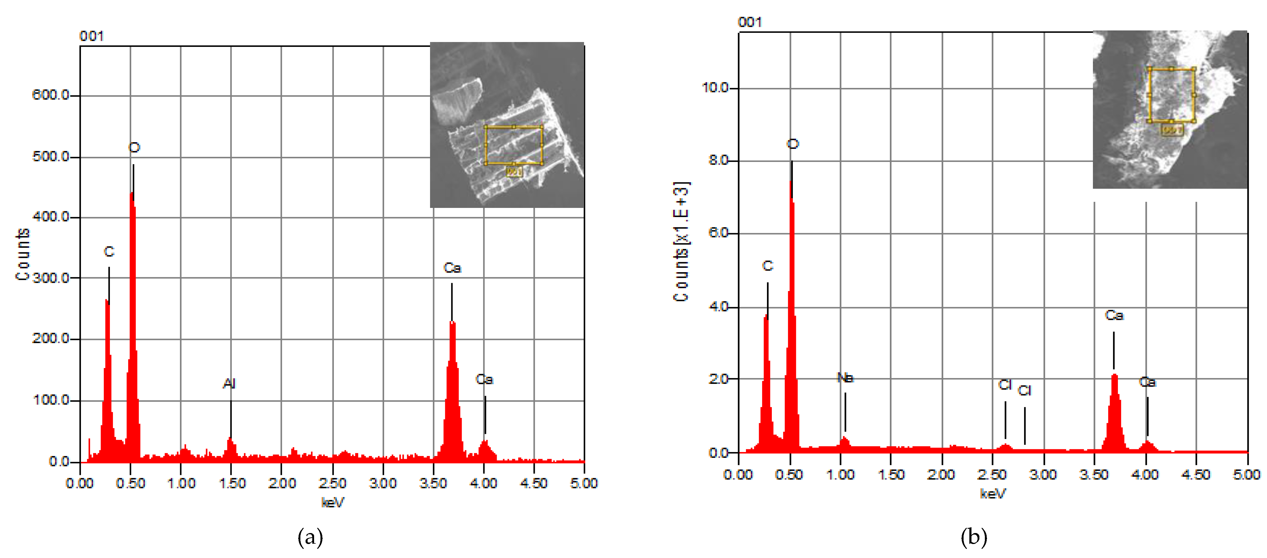 Materials 15 02803 g004