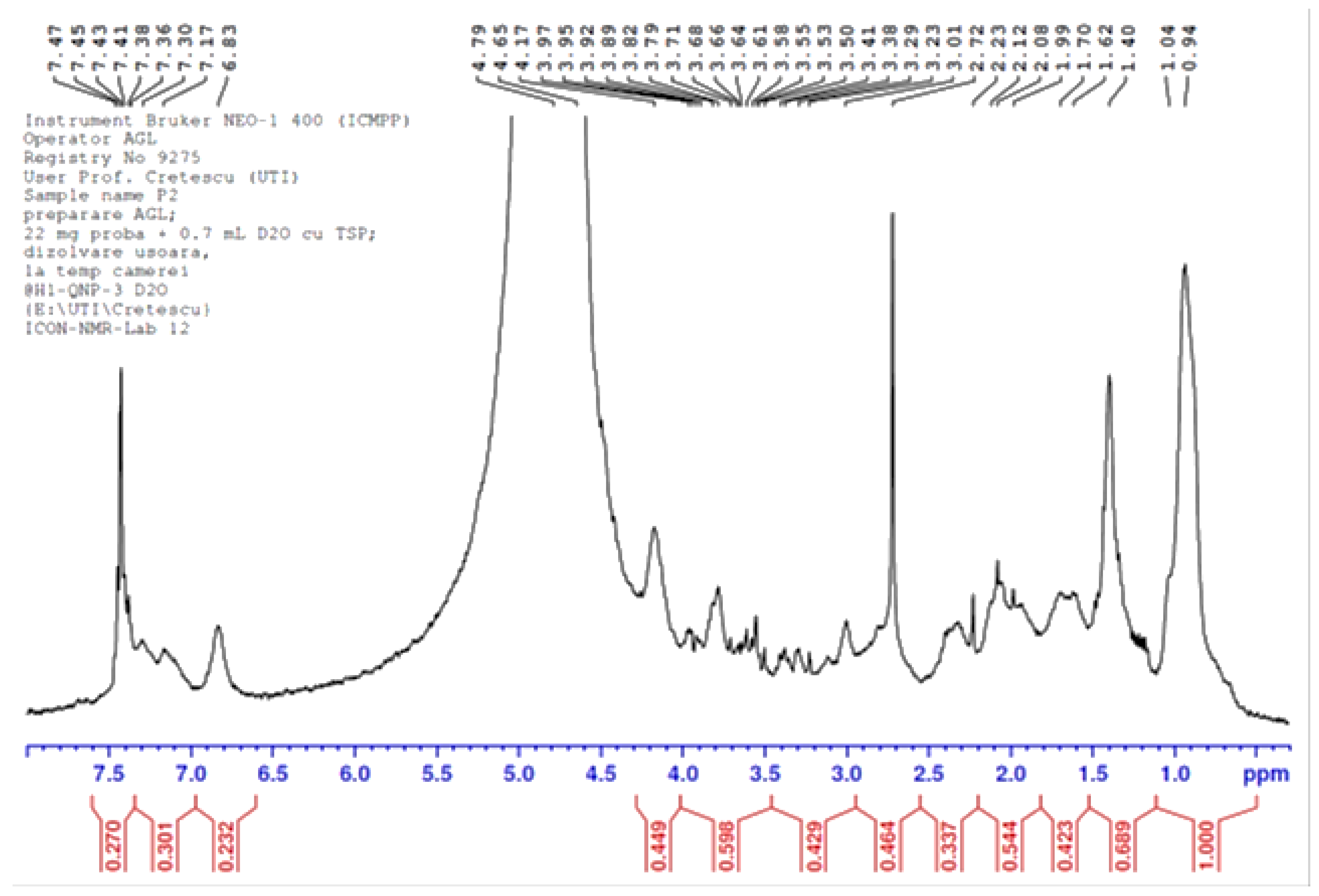 Materials 15 02803 g014
