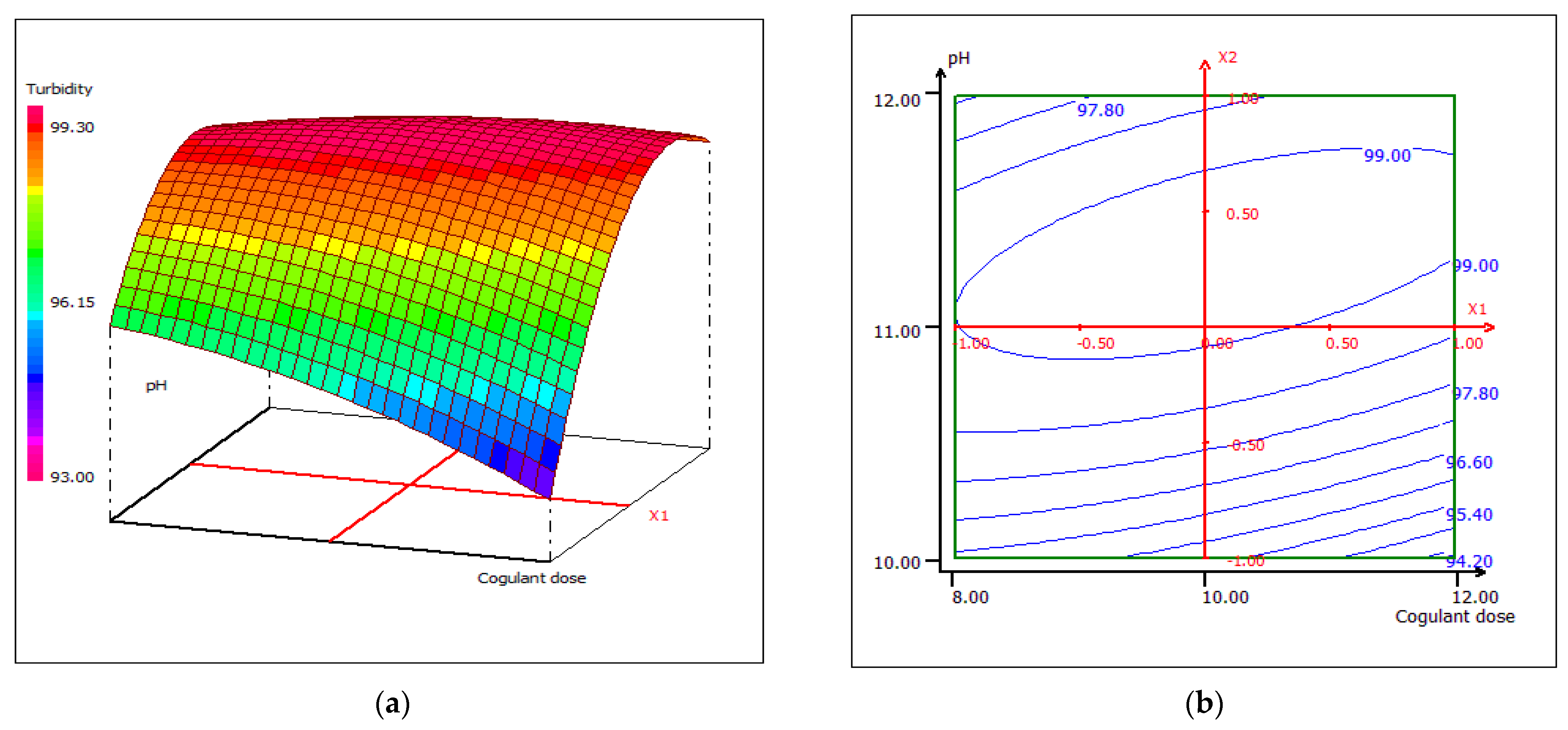 Materials 15 02803 g017