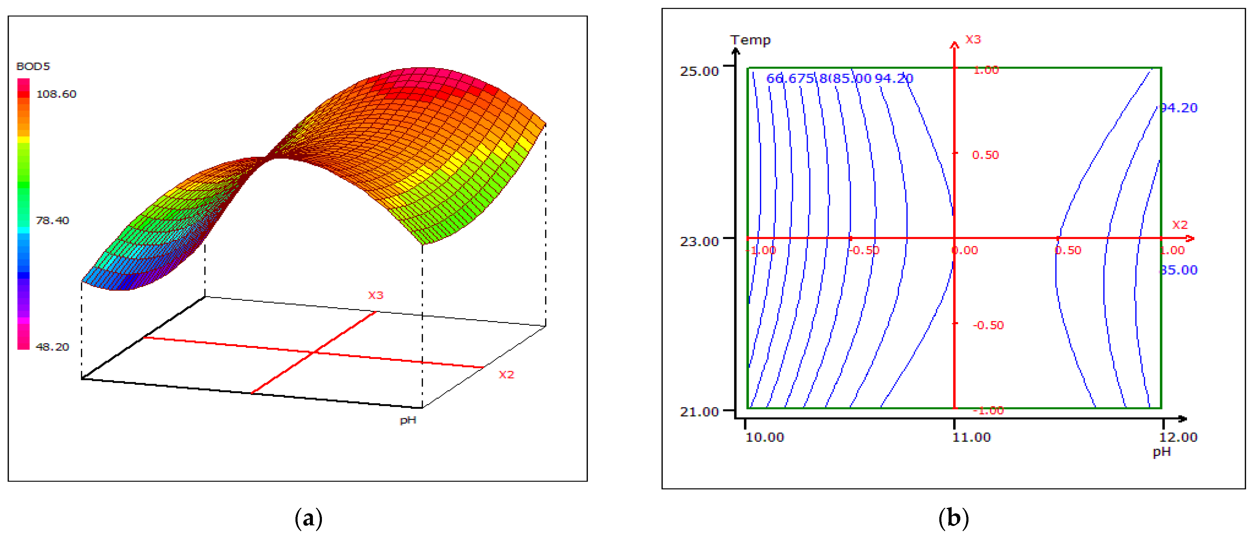 Materials 15 02803 g021