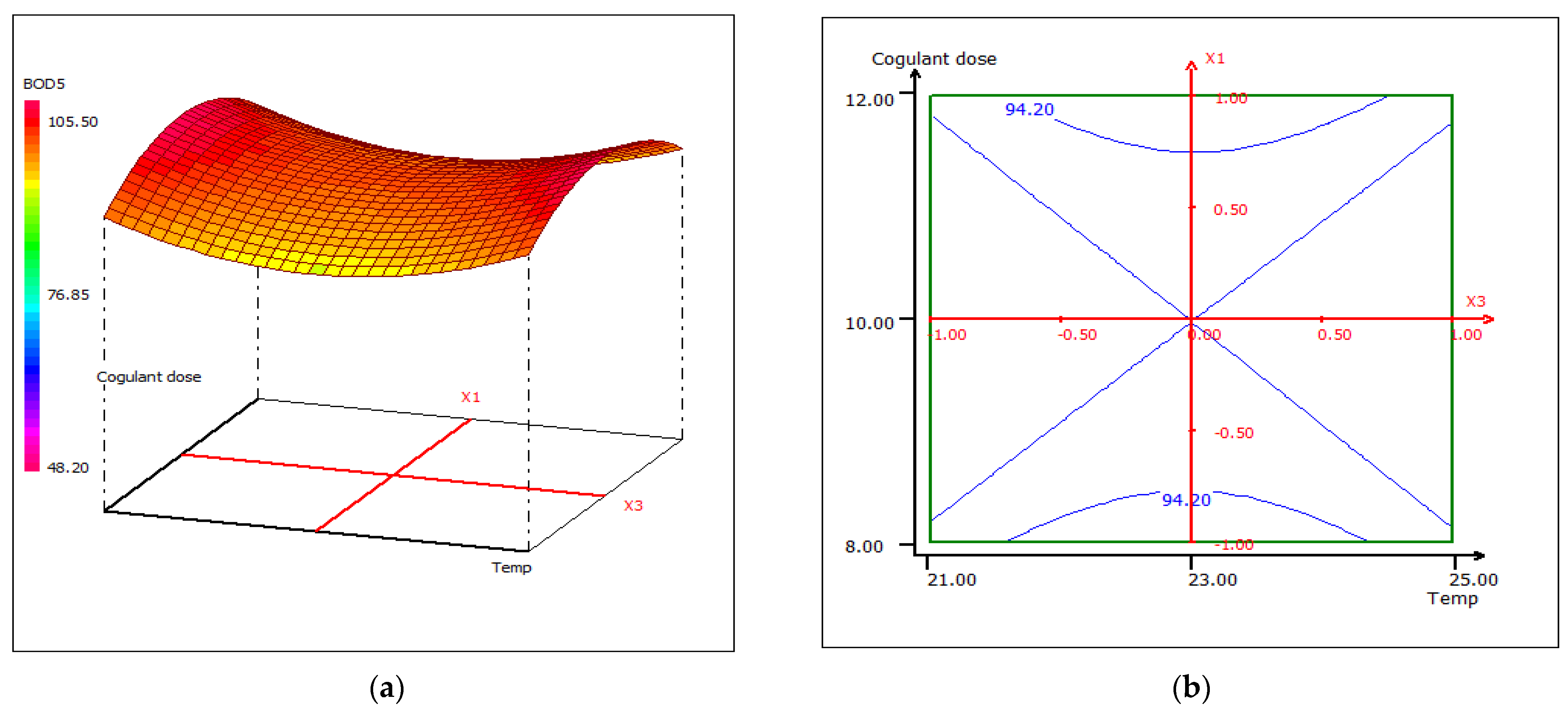 Materials 15 02803 g022