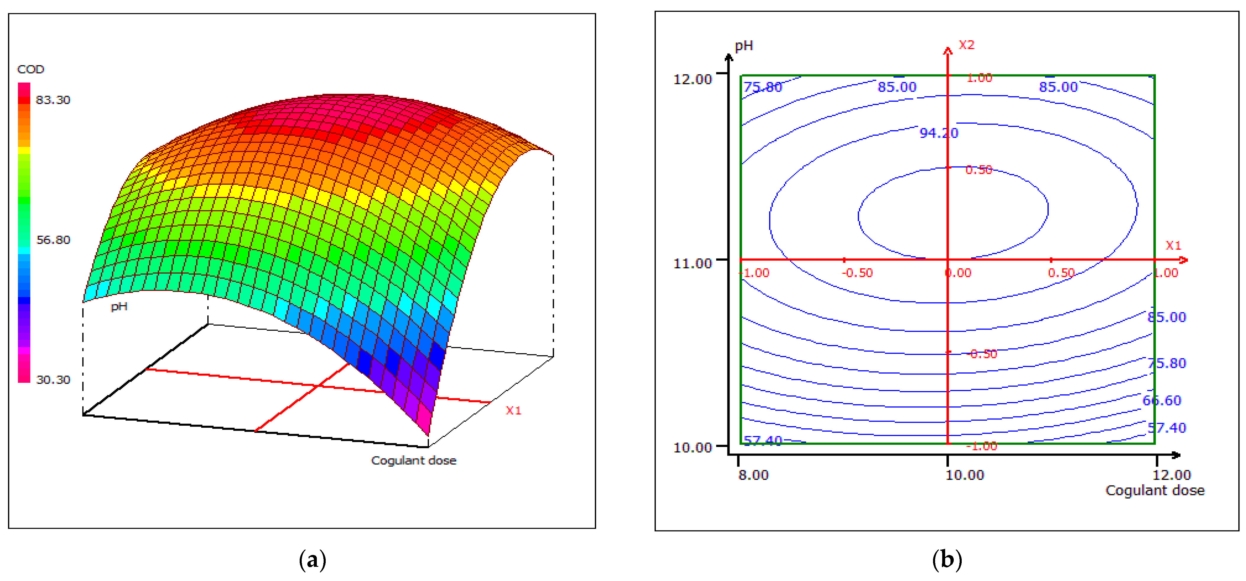 Materials 15 02803 g023