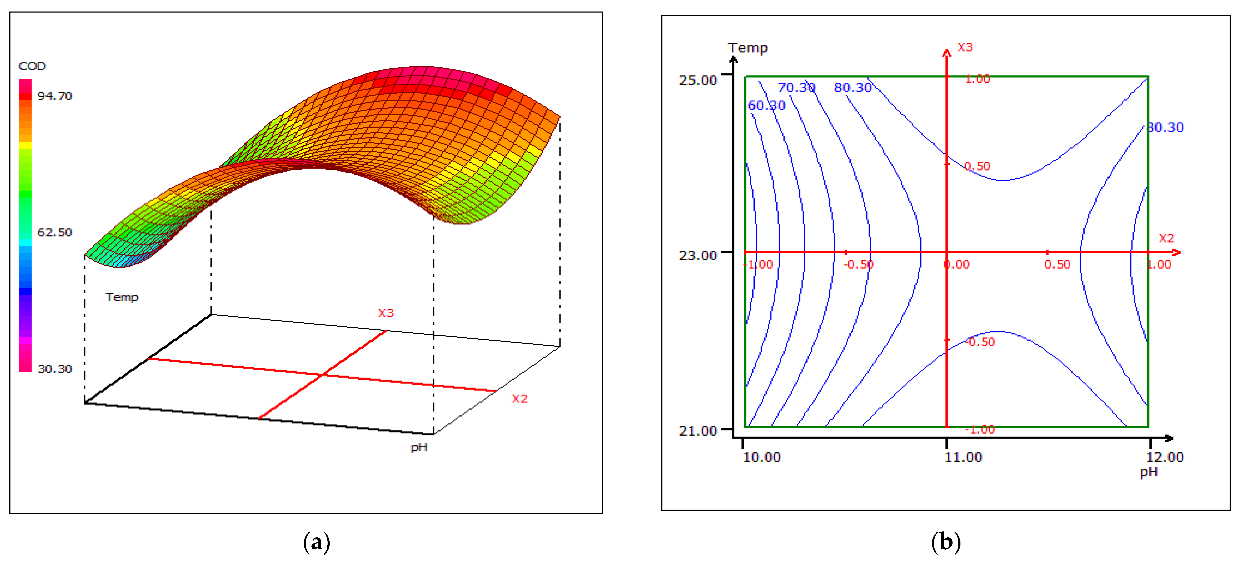 Materials 15 02803 g024